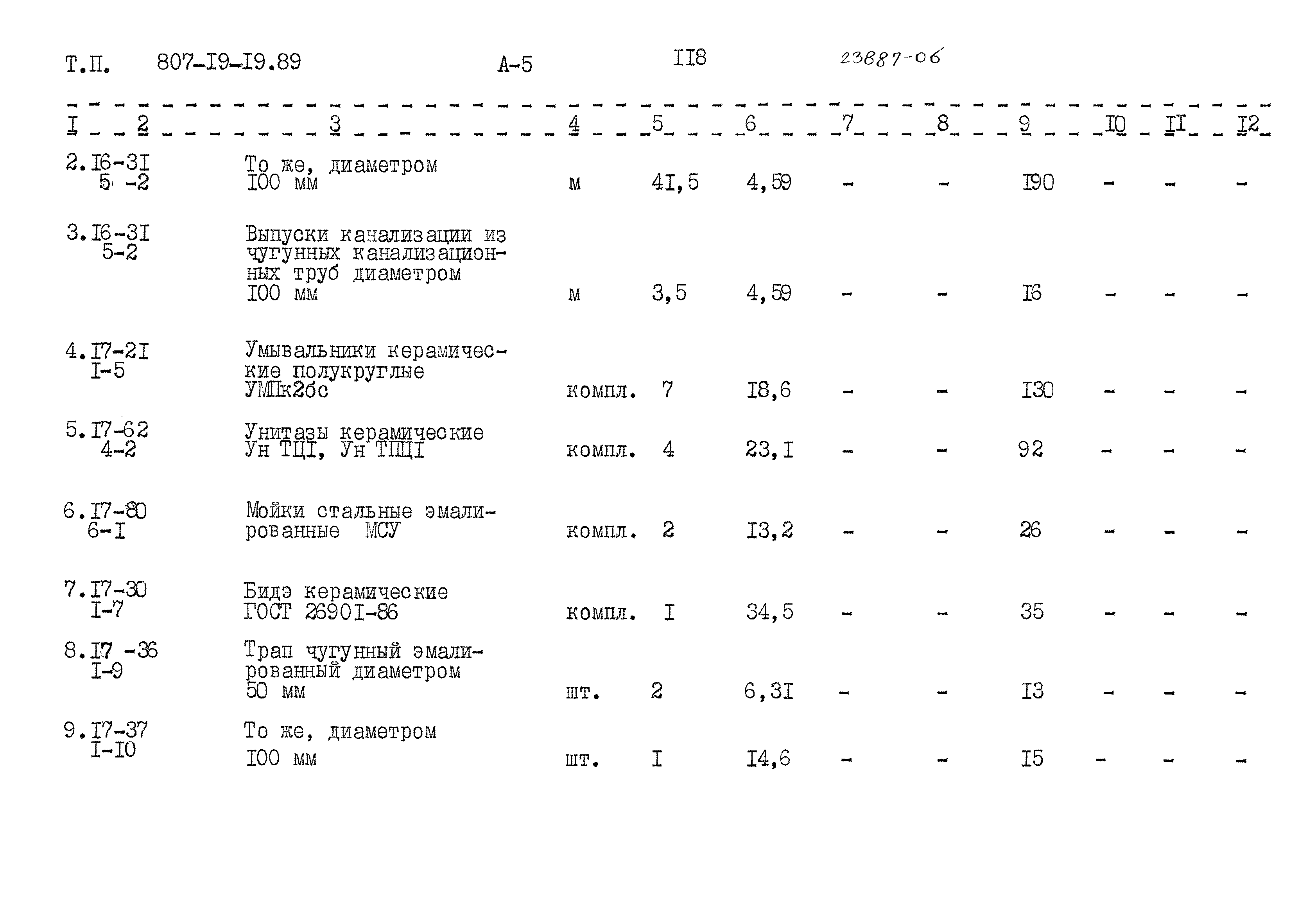 Типовой проект 807-19-19.89