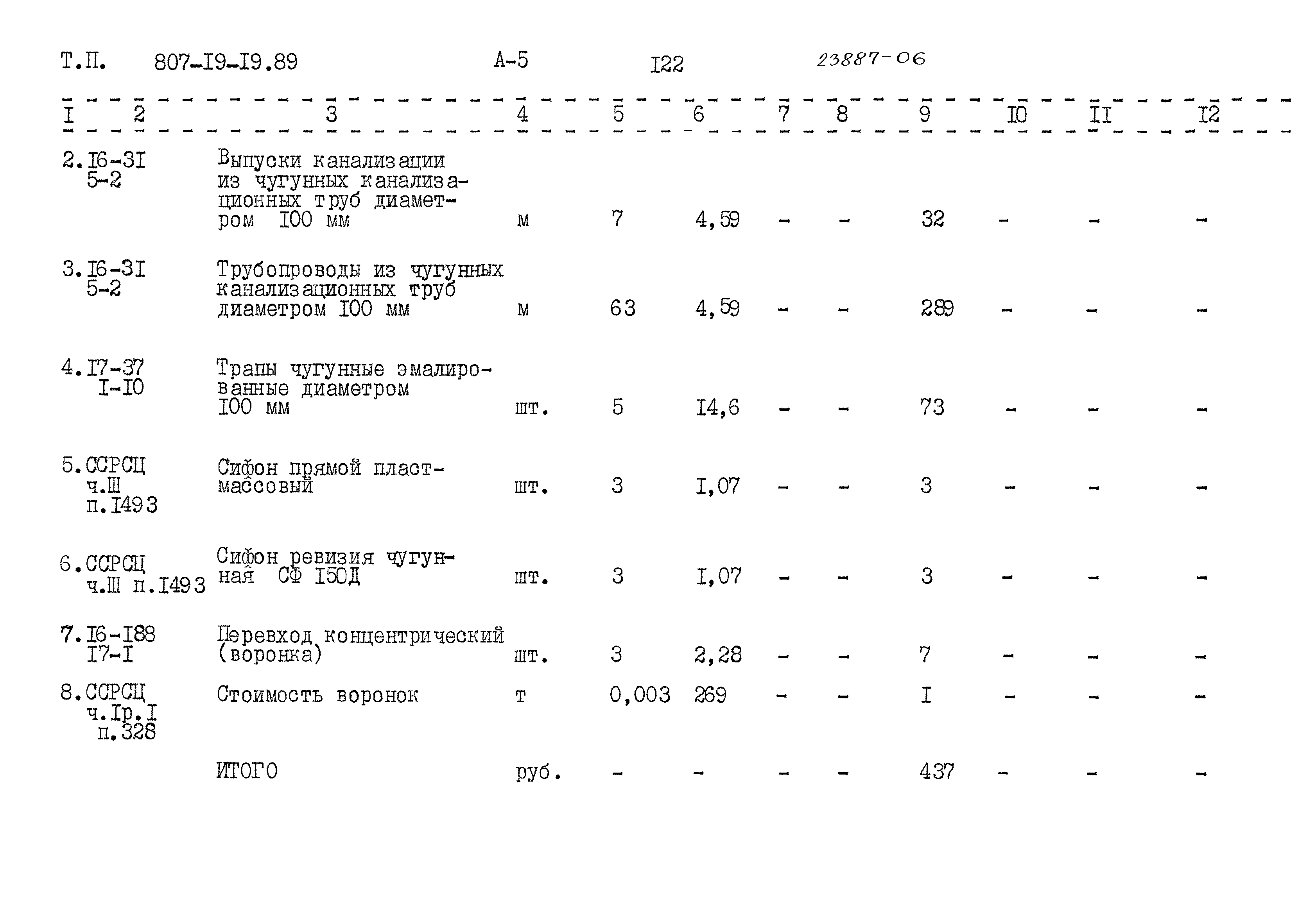Типовой проект 807-19-19.89