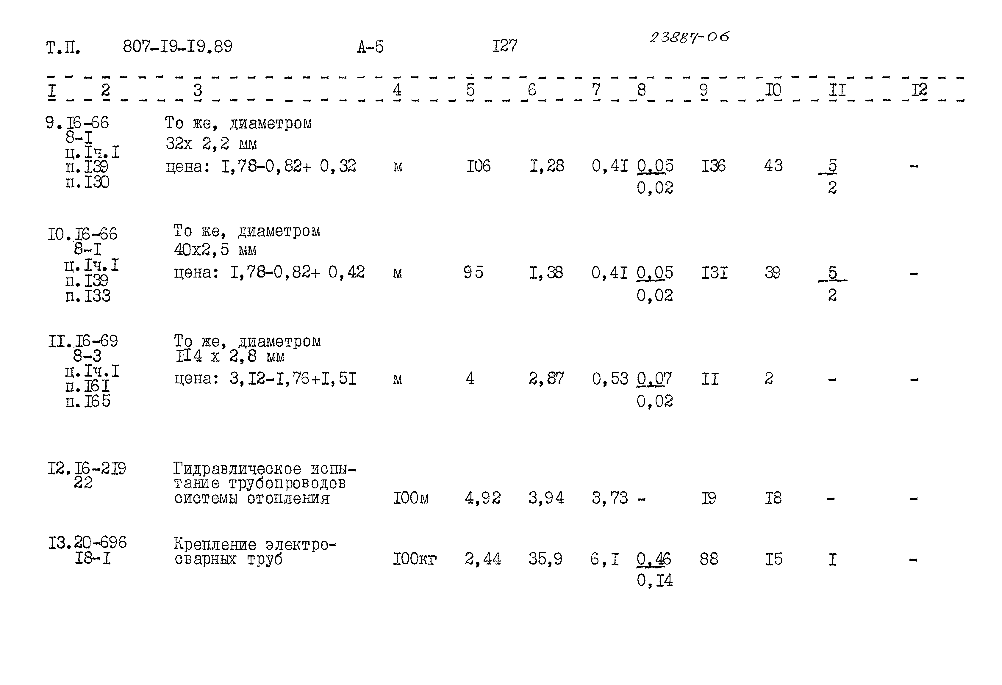 Типовой проект 807-19-19.89