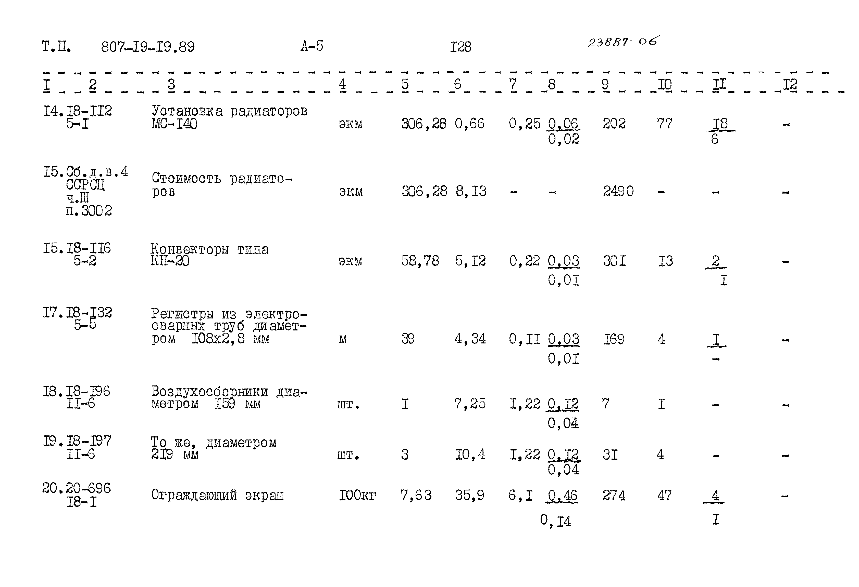 Типовой проект 807-19-19.89