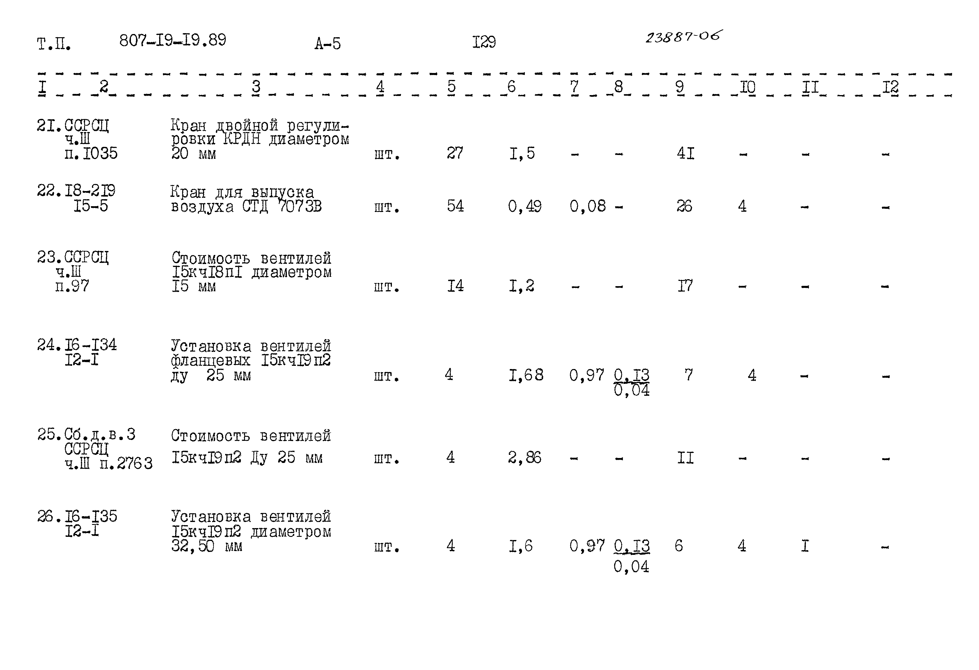 Типовой проект 807-19-19.89