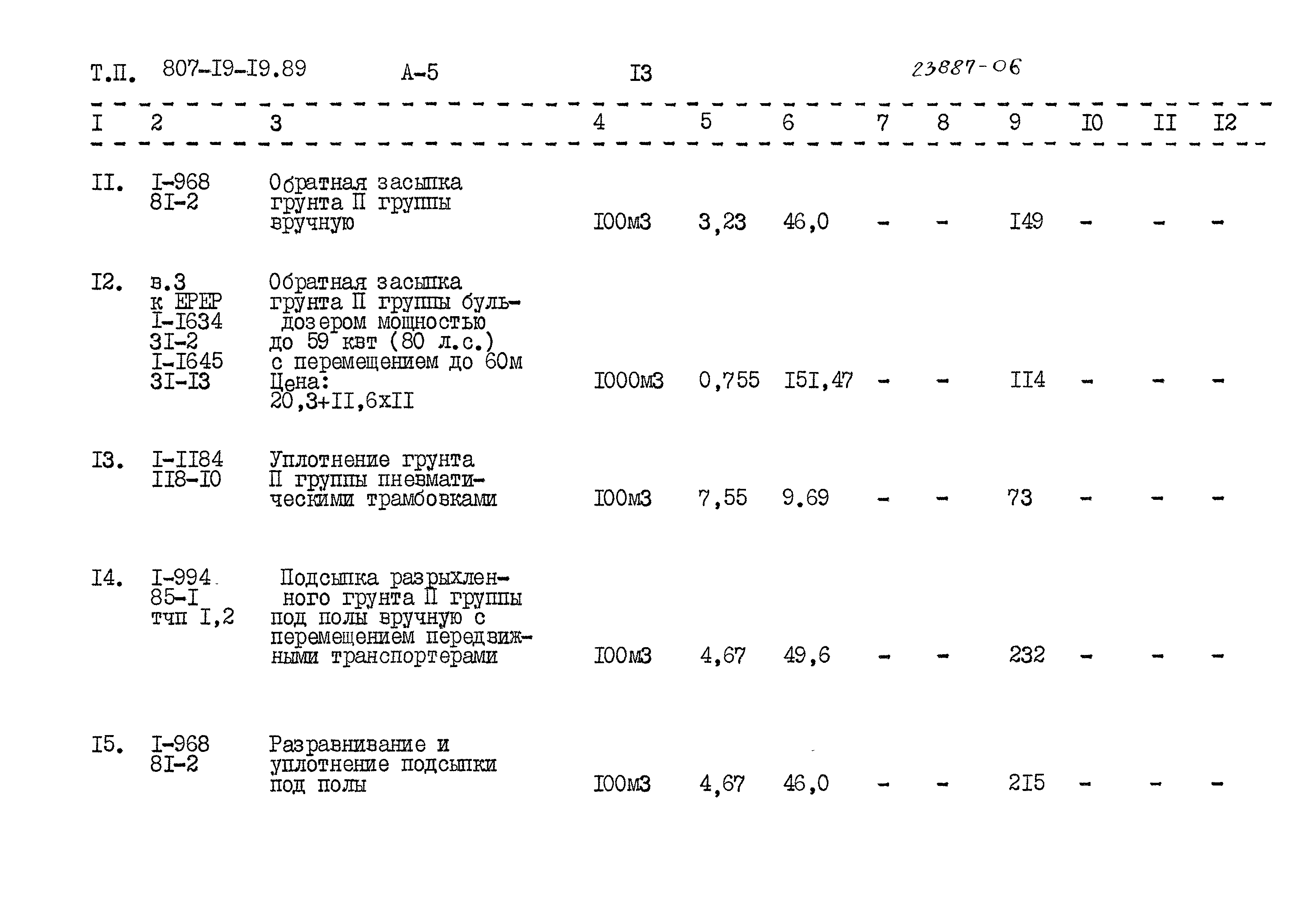 Типовой проект 807-19-19.89