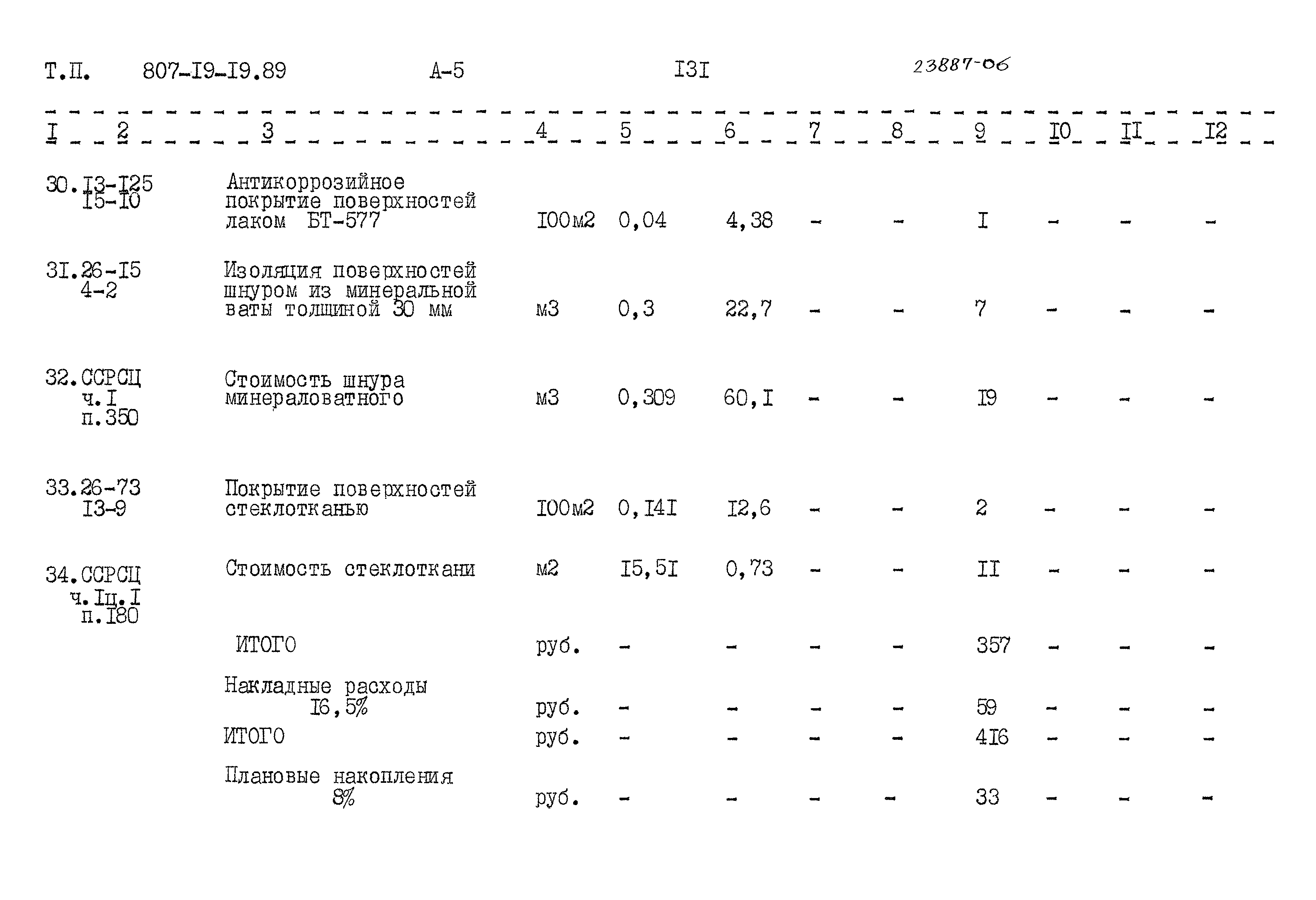 Типовой проект 807-19-19.89