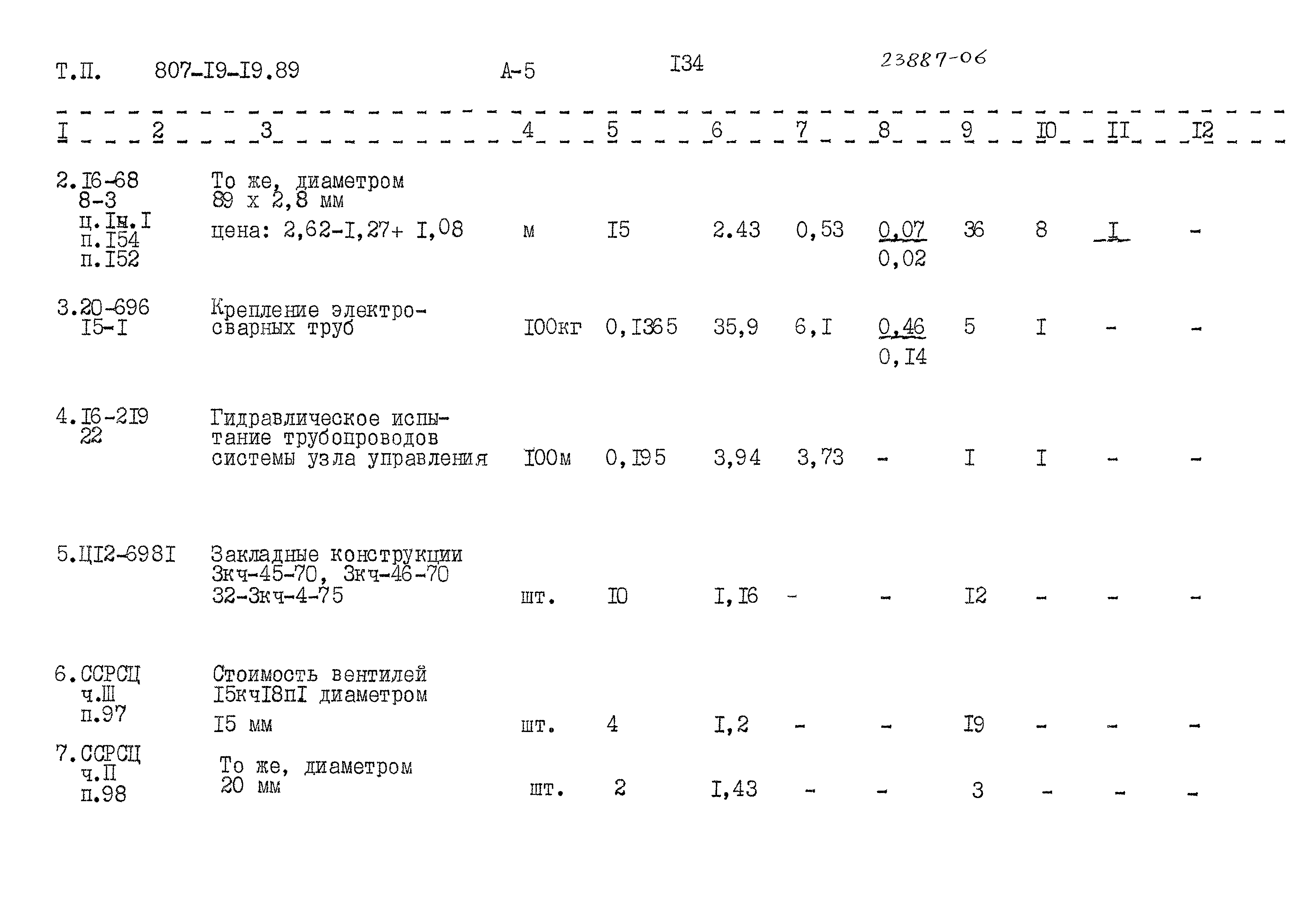 Типовой проект 807-19-19.89