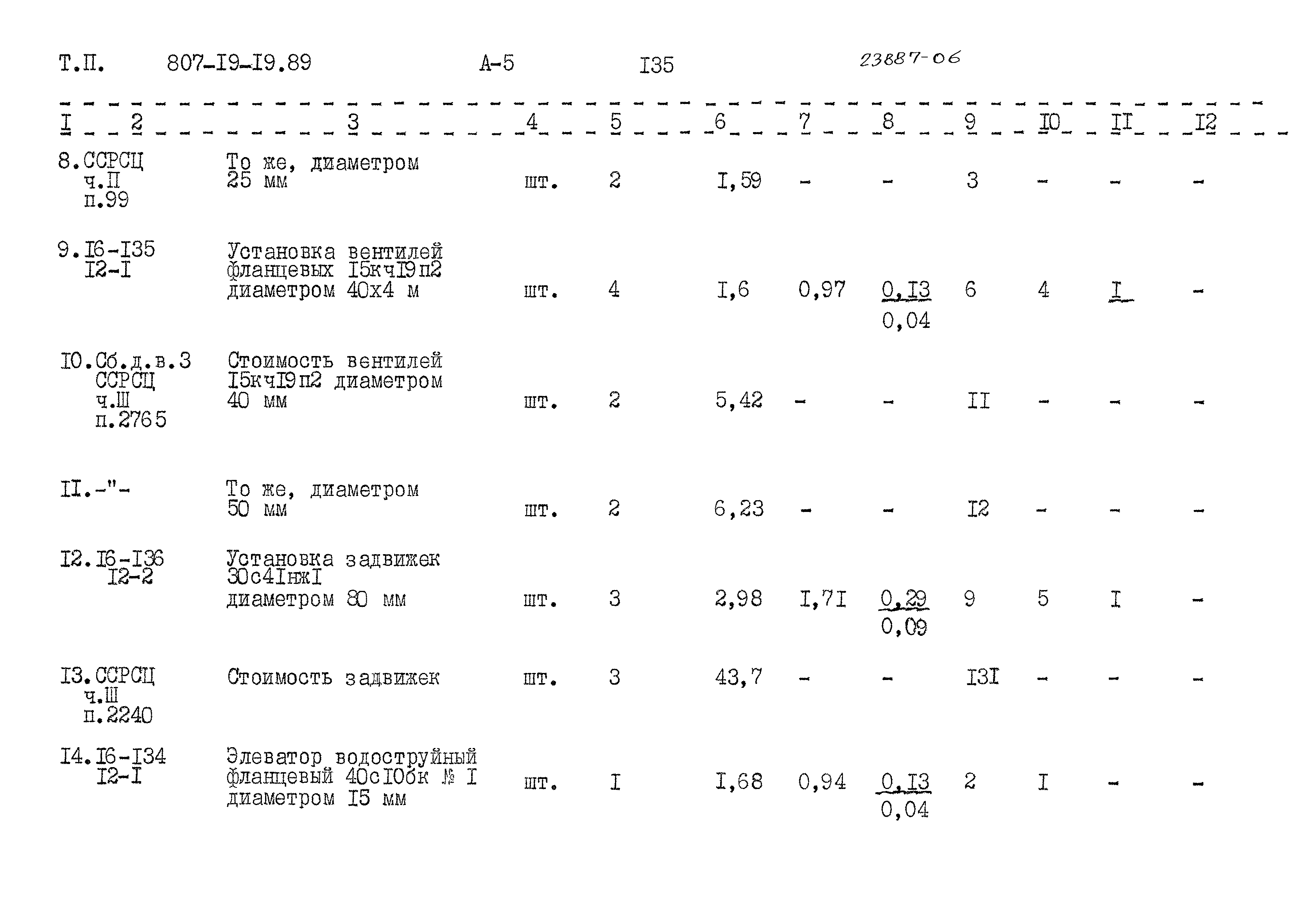 Типовой проект 807-19-19.89
