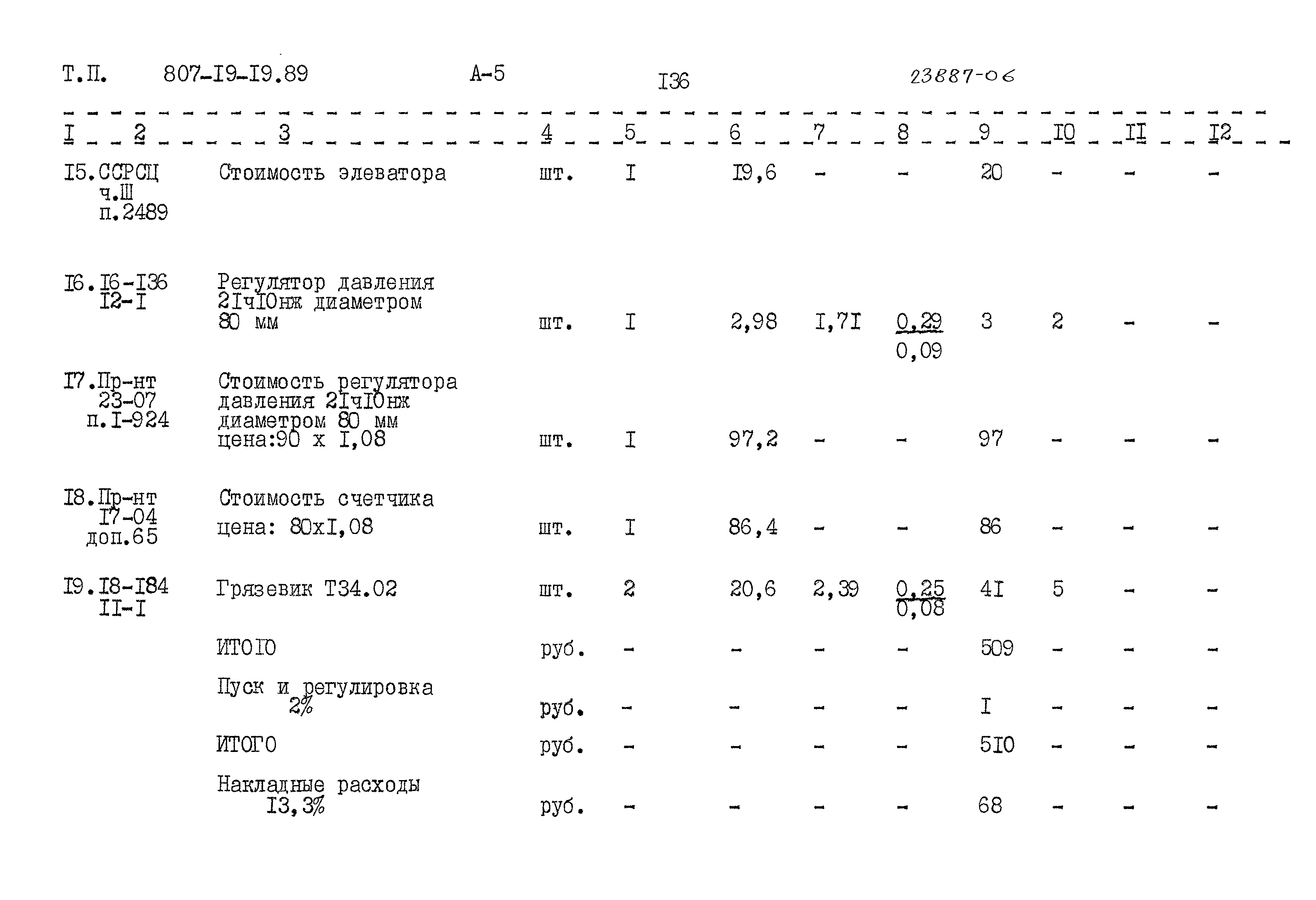 Типовой проект 807-19-19.89
