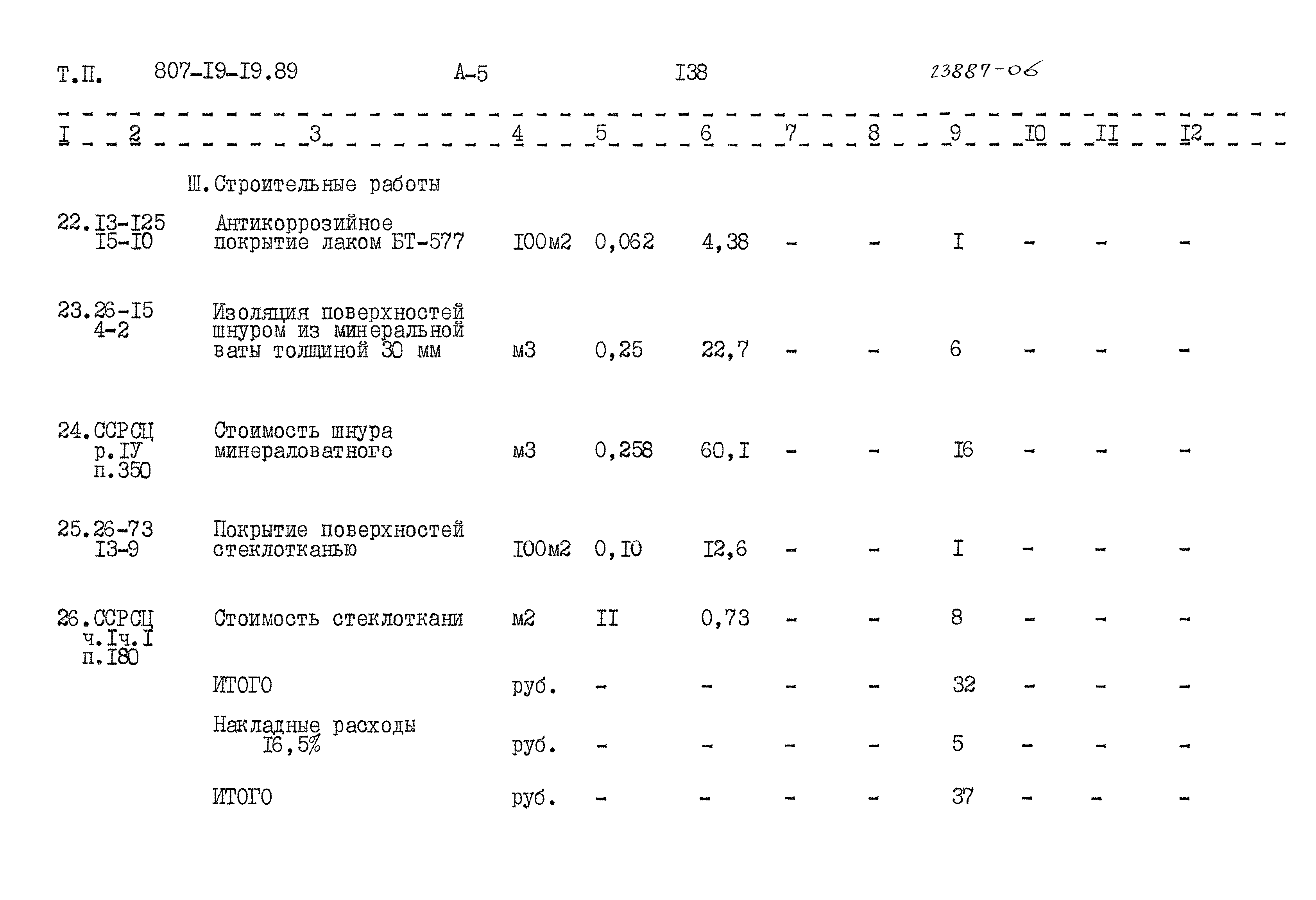 Типовой проект 807-19-19.89