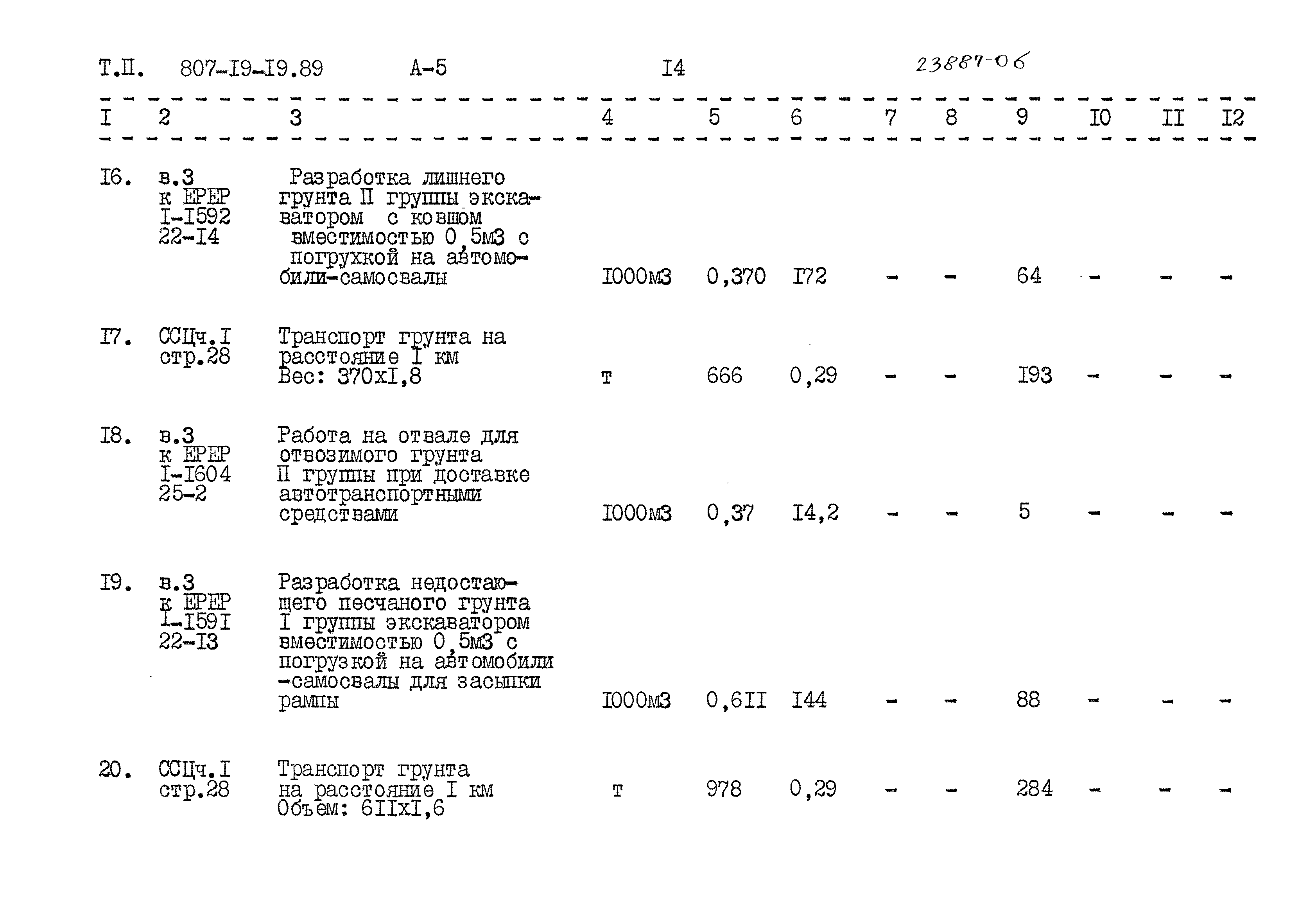 Типовой проект 807-19-19.89
