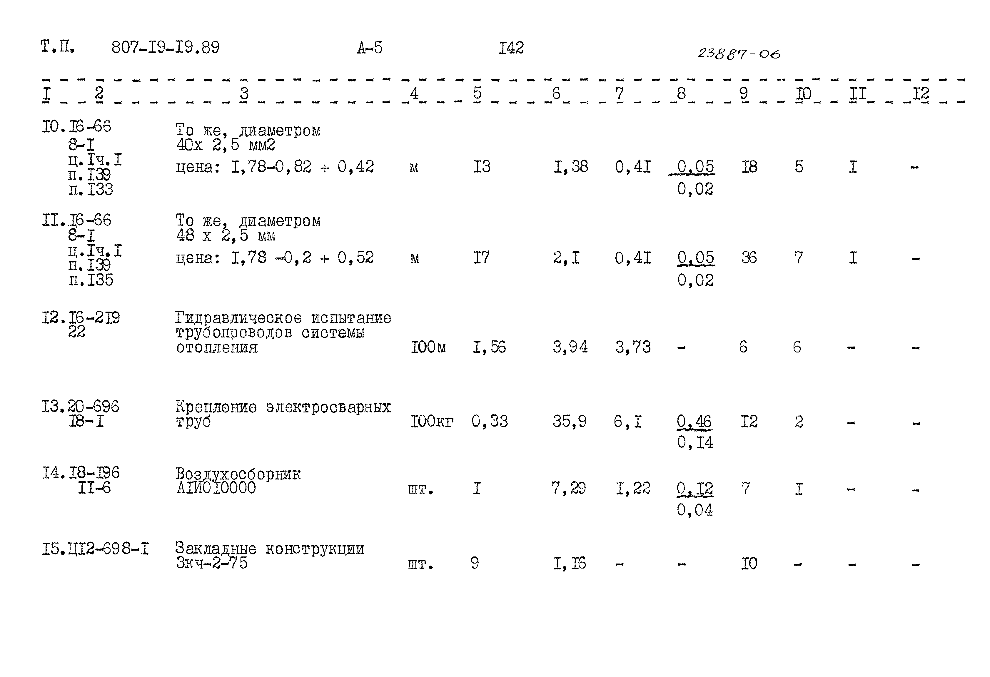 Типовой проект 807-19-19.89