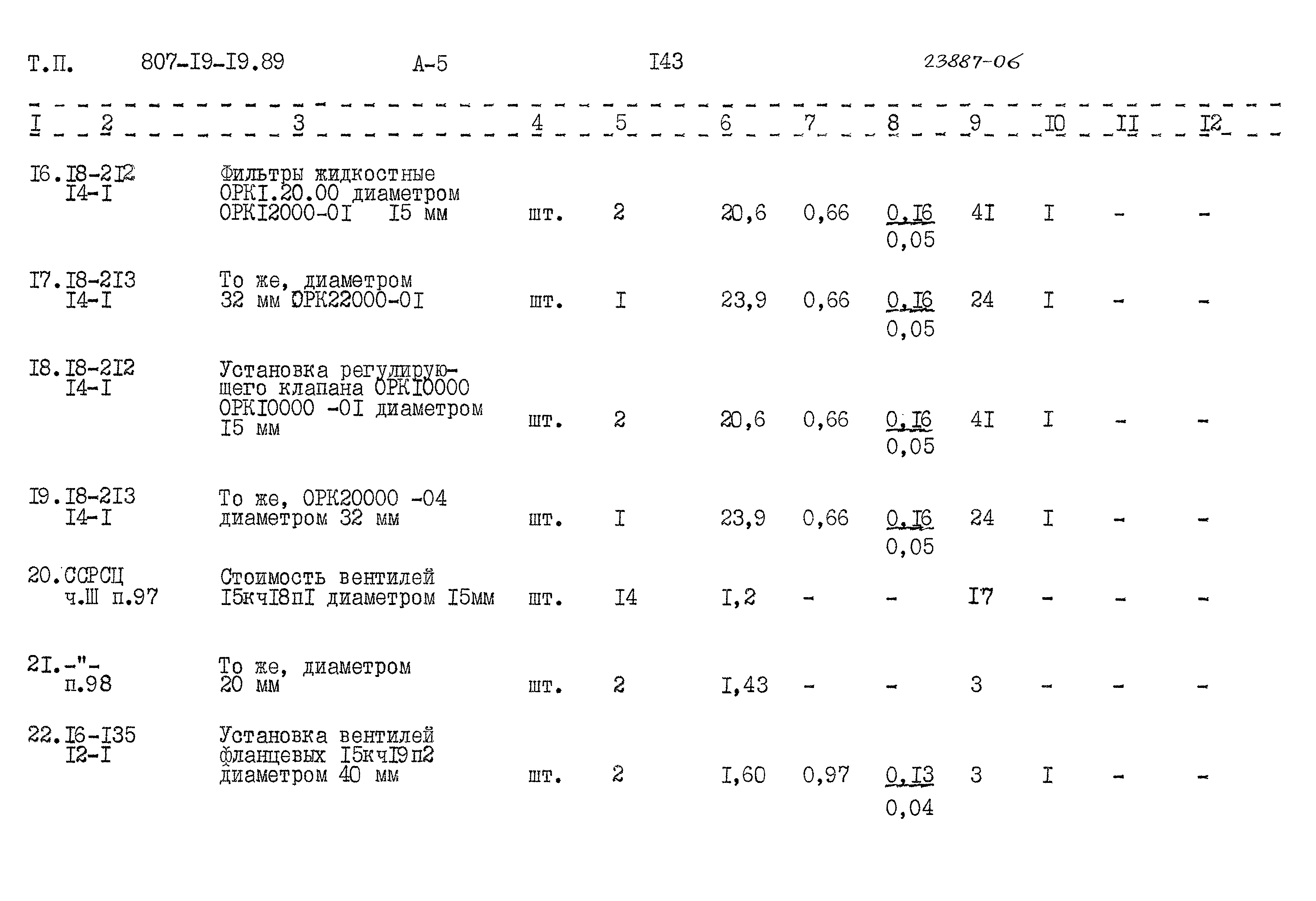 Типовой проект 807-19-19.89