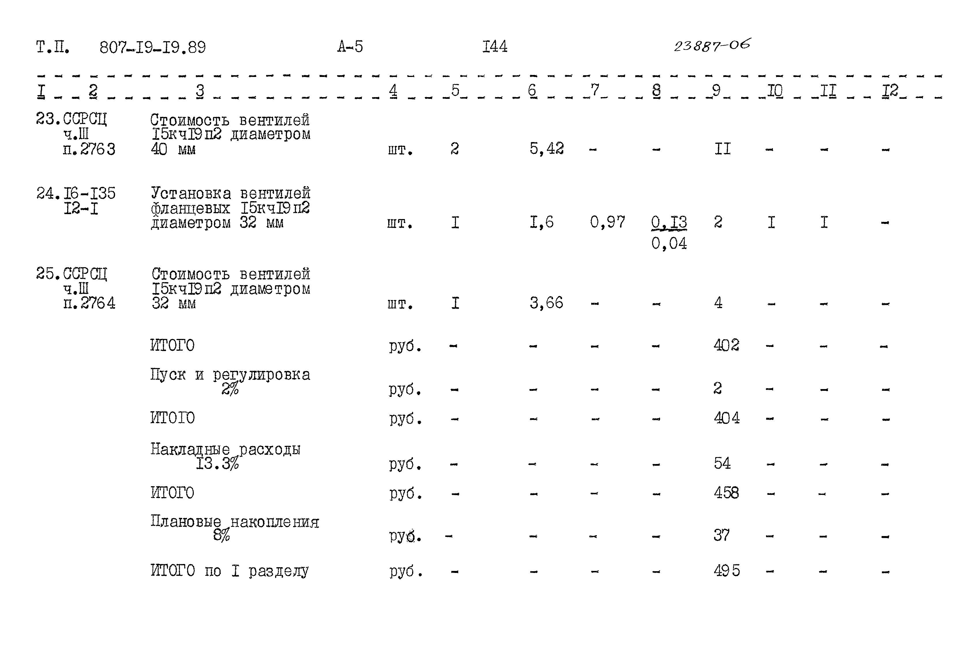 Типовой проект 807-19-19.89