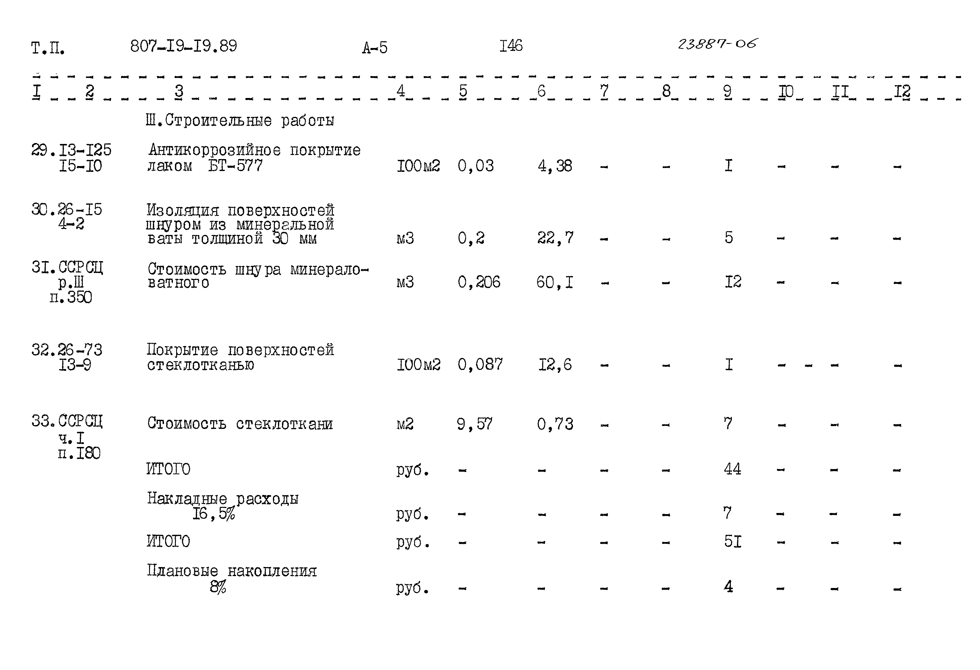 Типовой проект 807-19-19.89