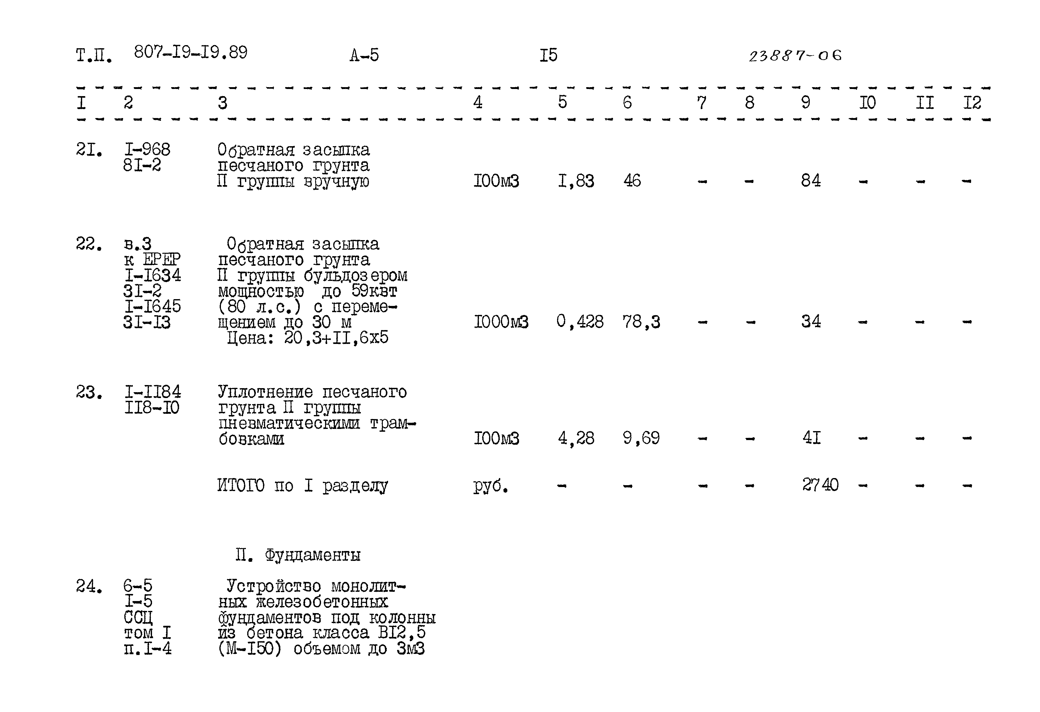 Типовой проект 807-19-19.89