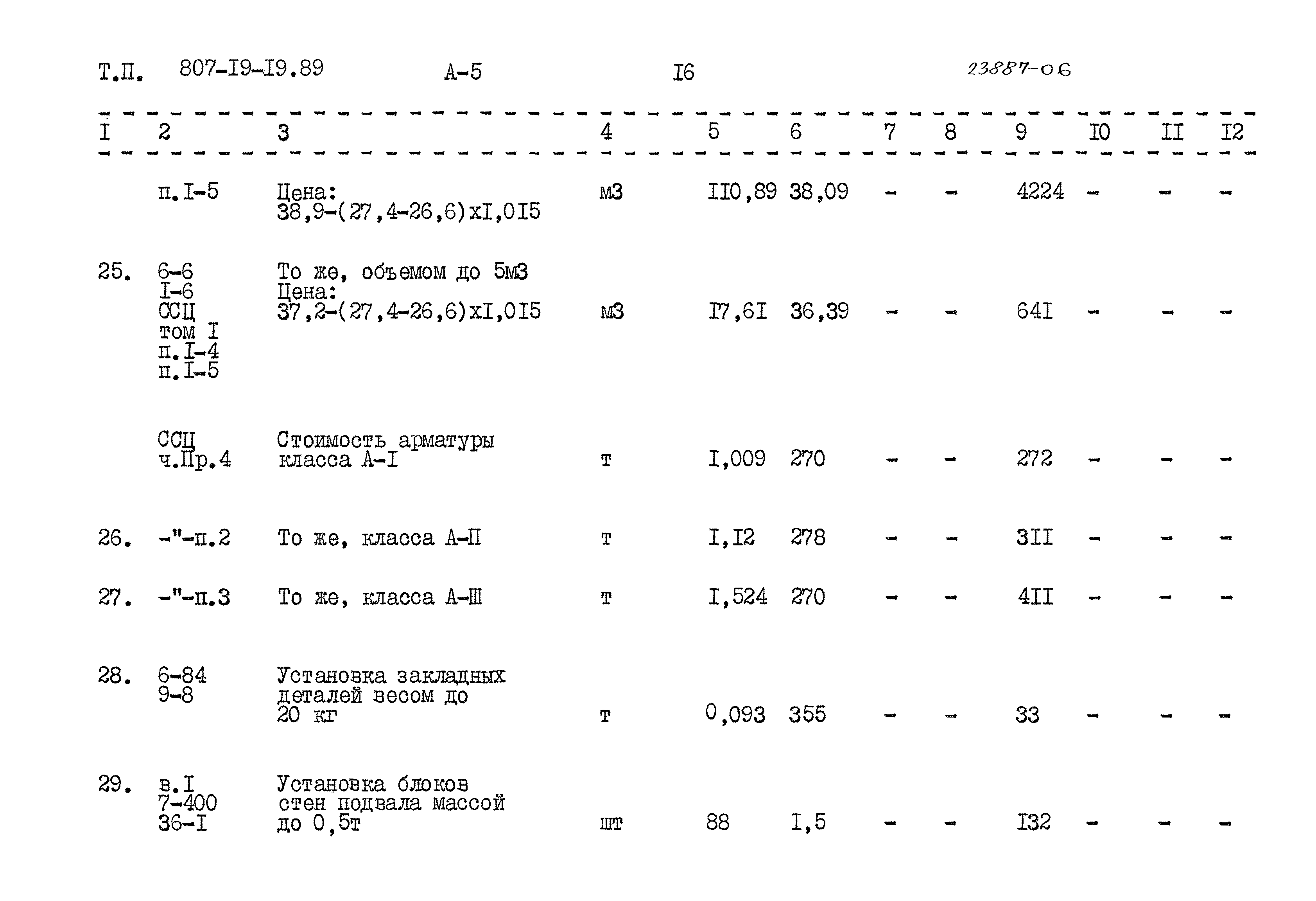 Типовой проект 807-19-19.89