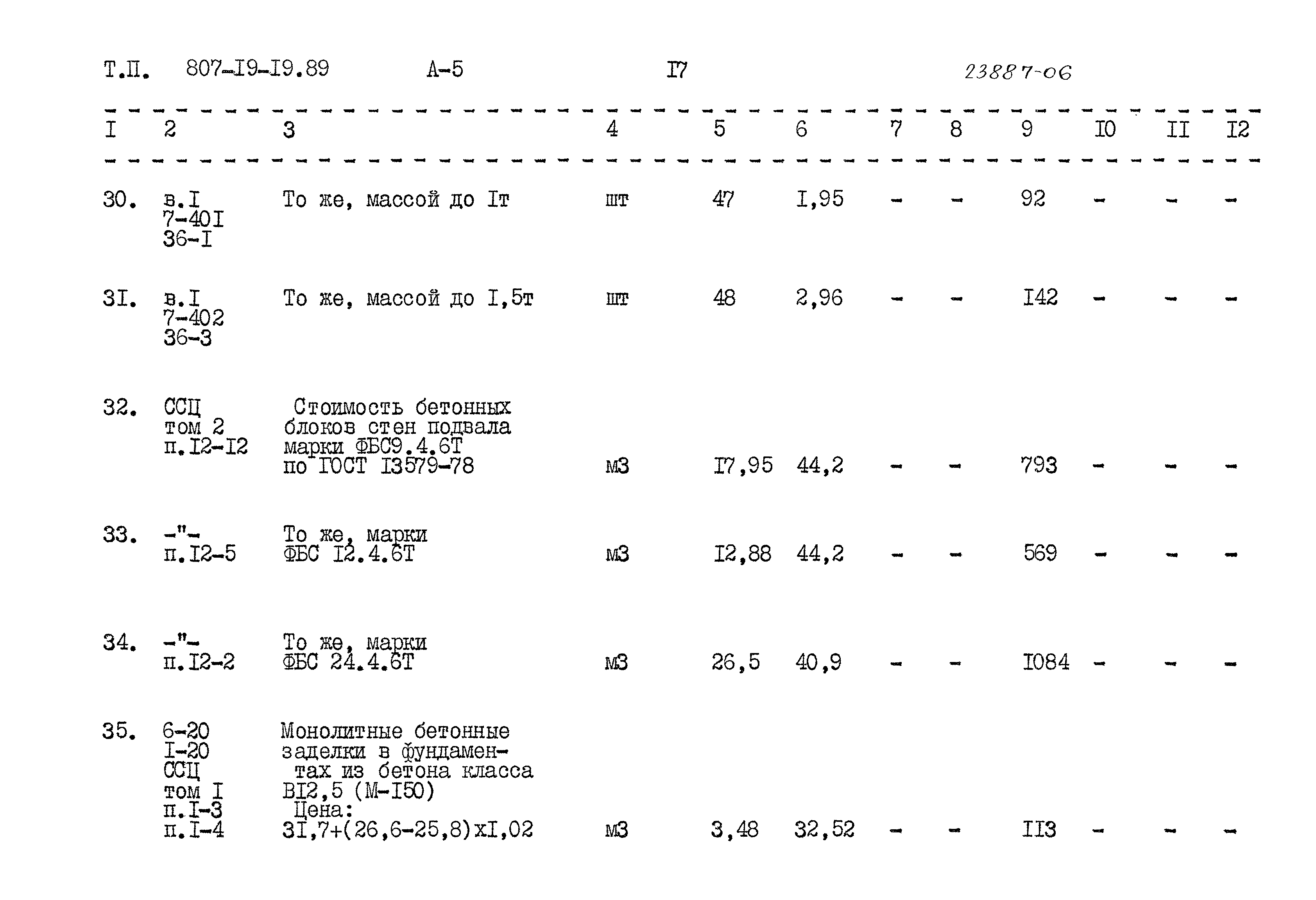 Типовой проект 807-19-19.89