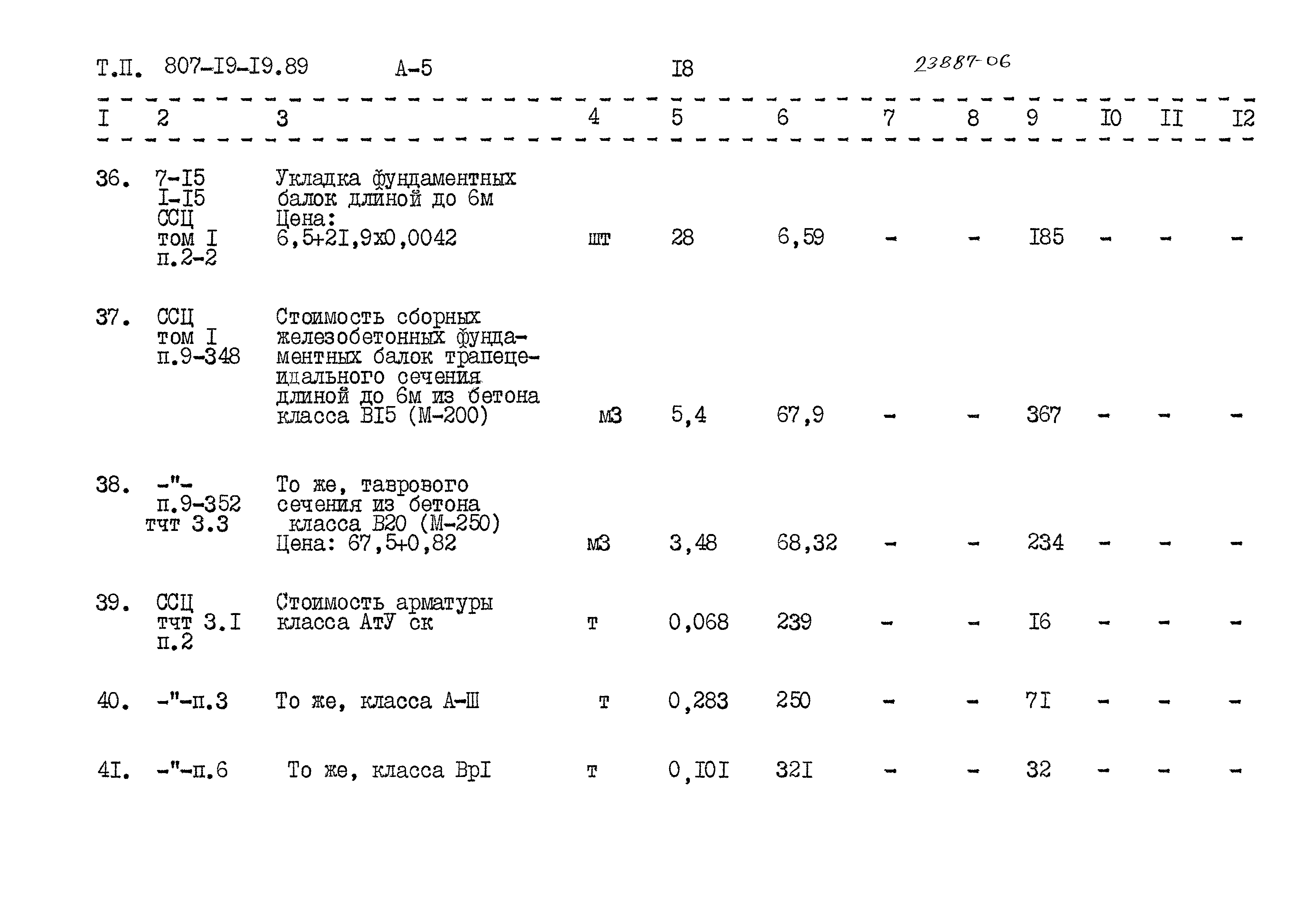 Типовой проект 807-19-19.89