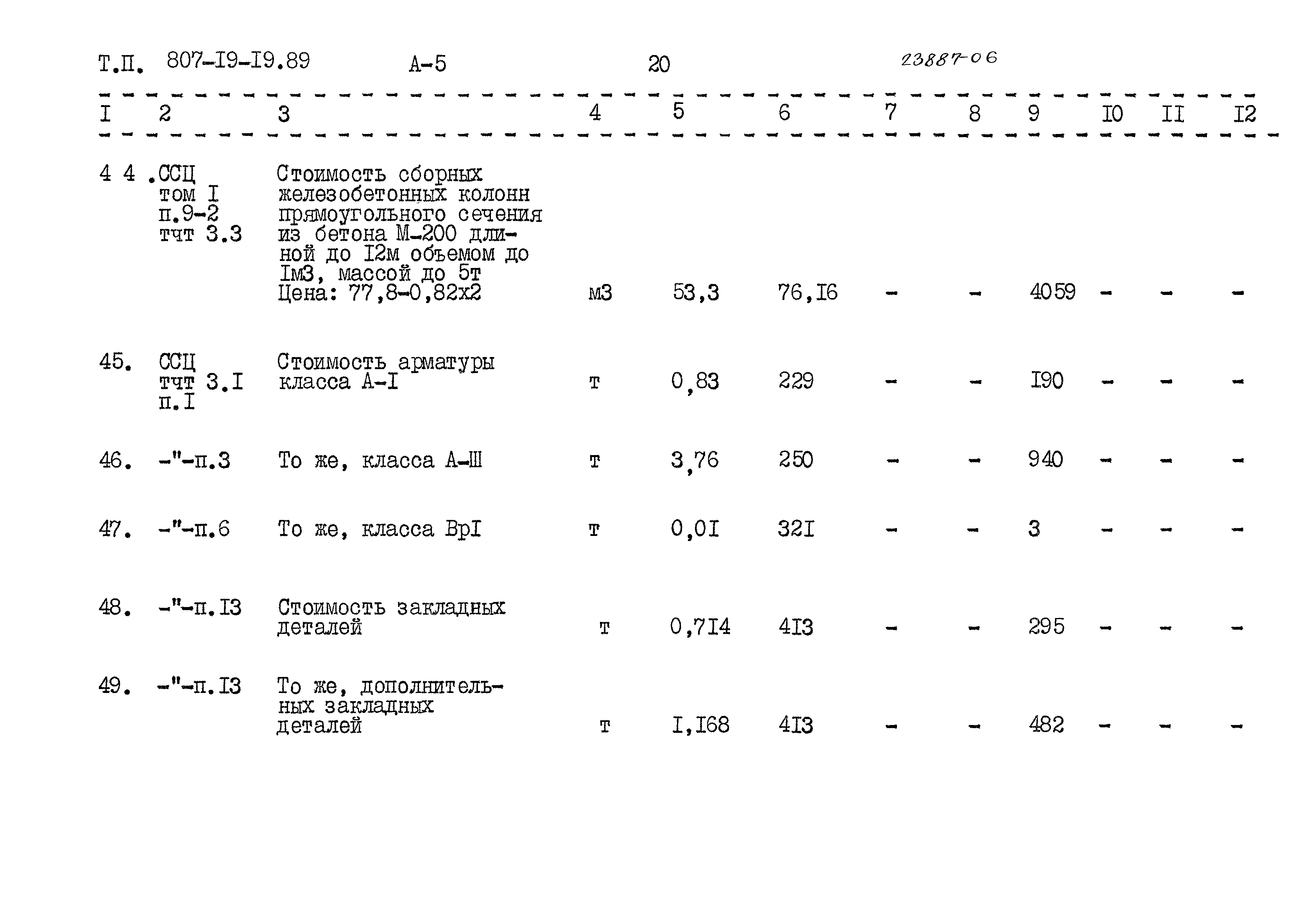 Типовой проект 807-19-19.89