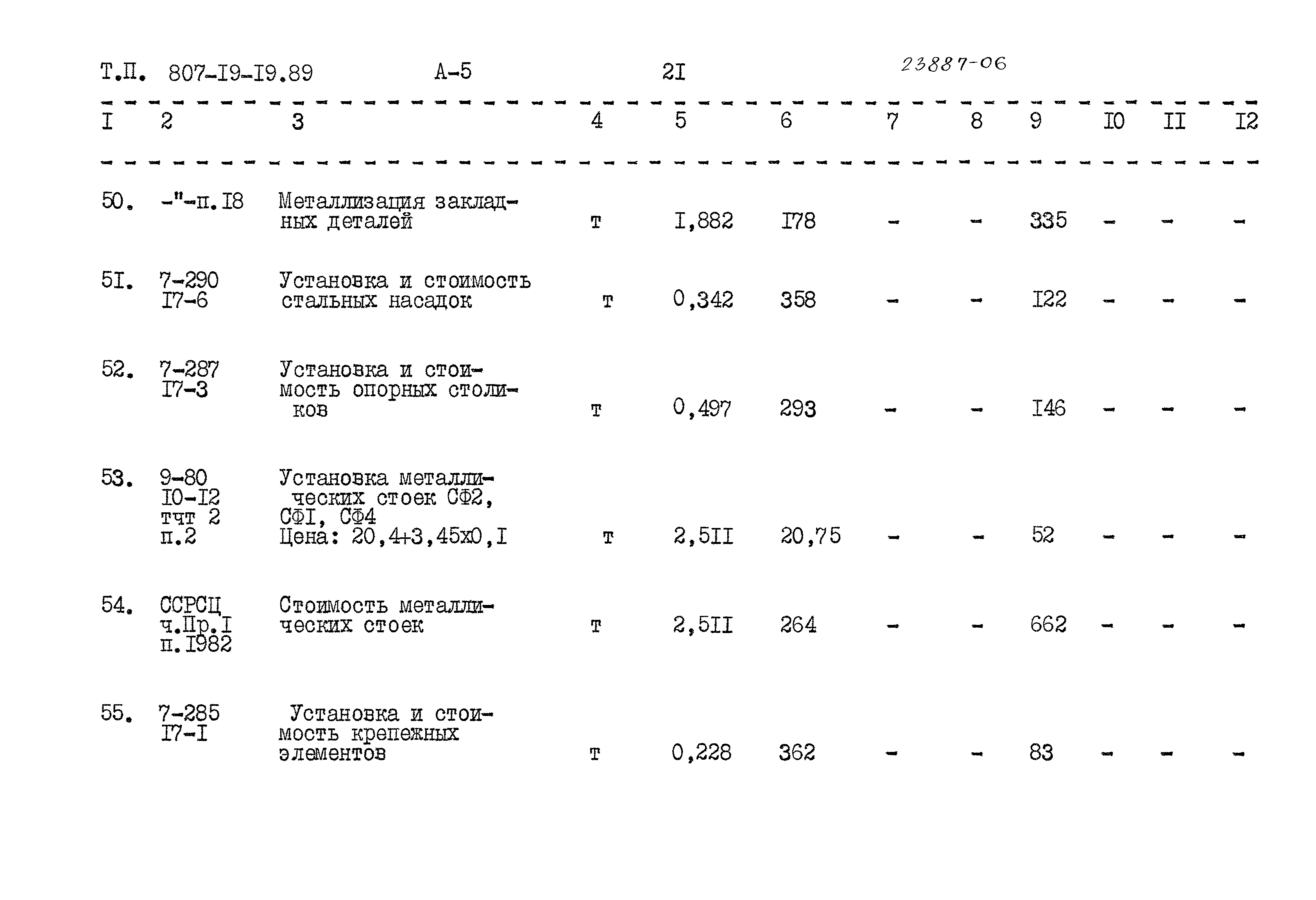 Типовой проект 807-19-19.89