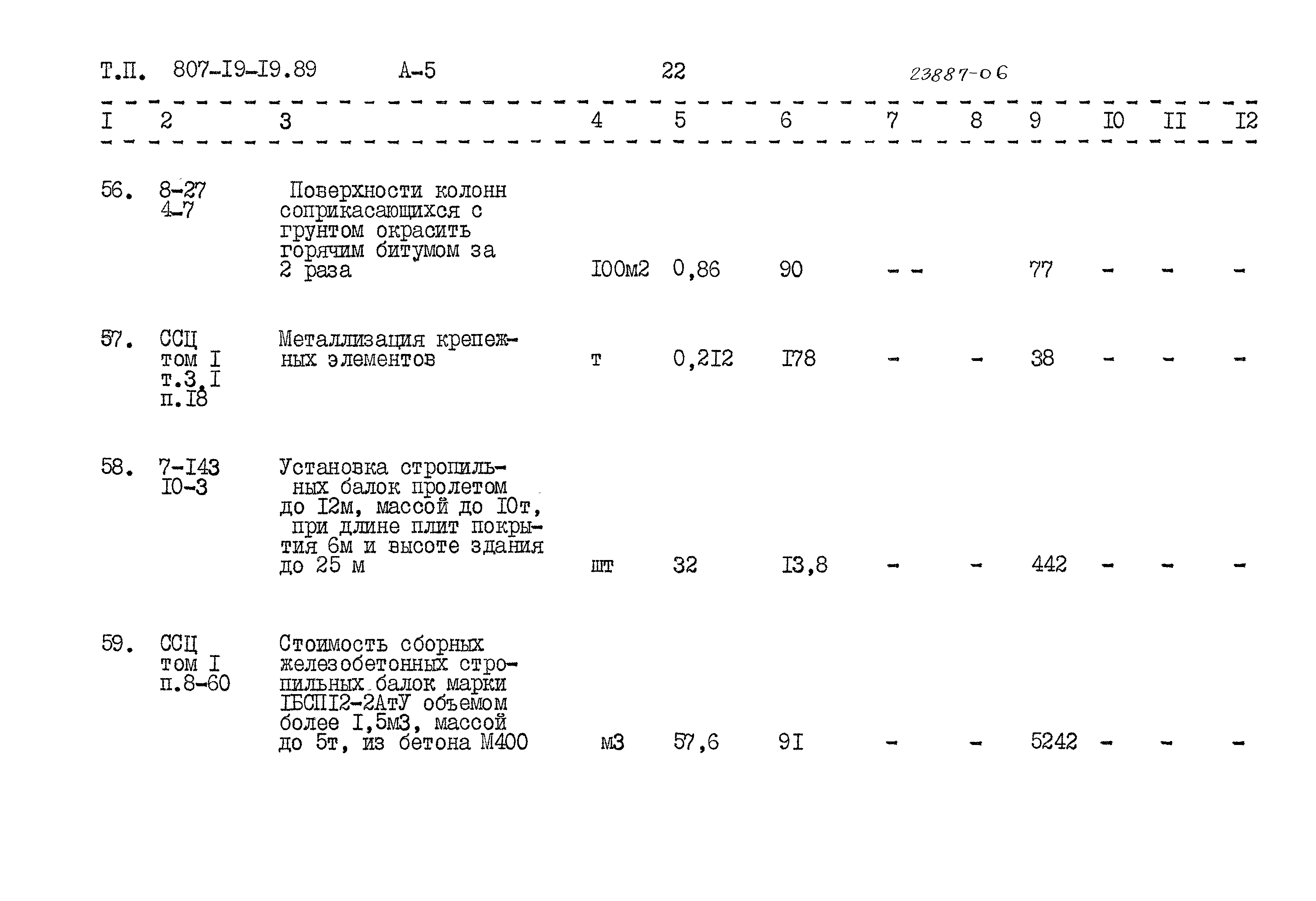 Типовой проект 807-19-19.89