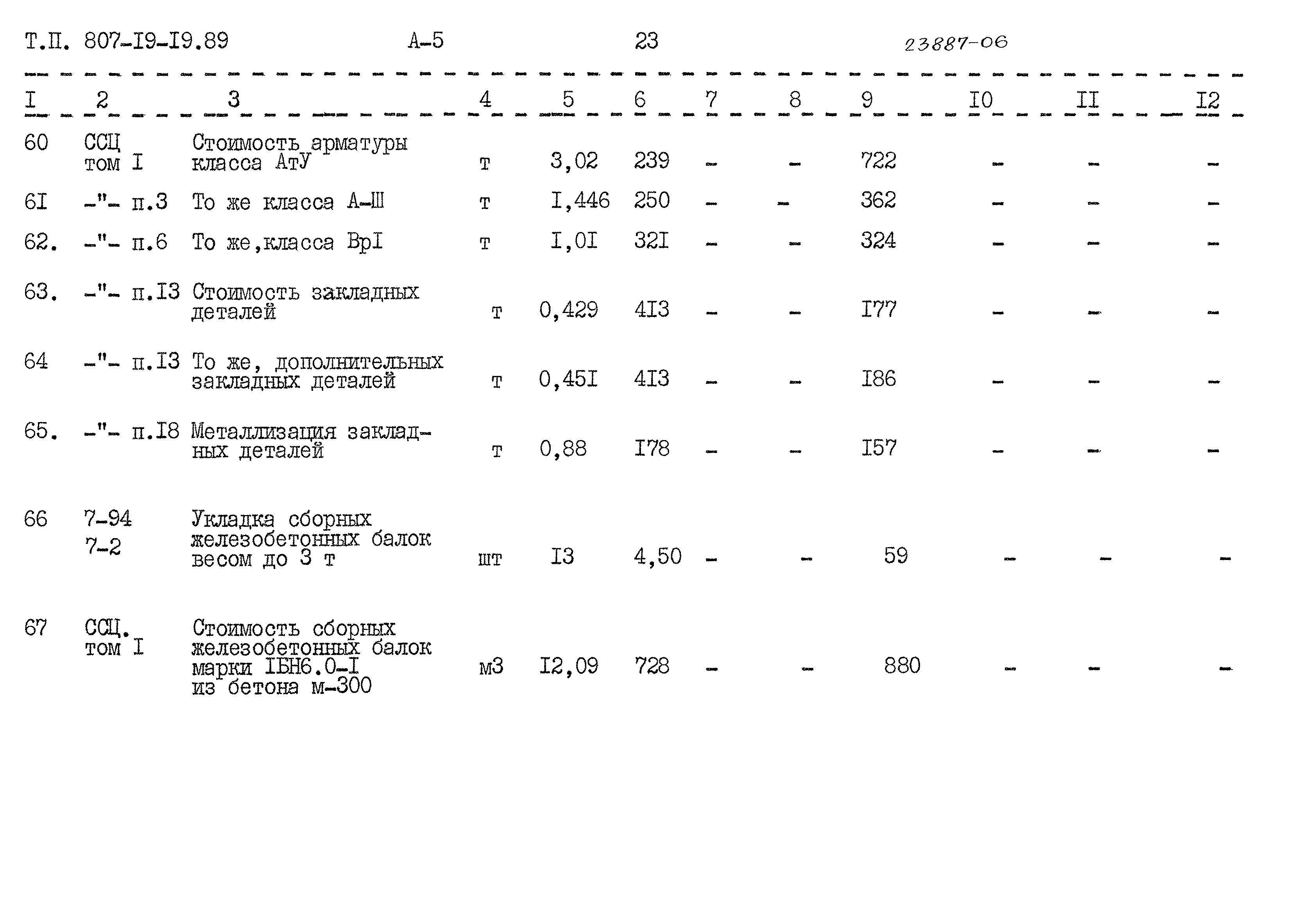 Типовой проект 807-19-19.89