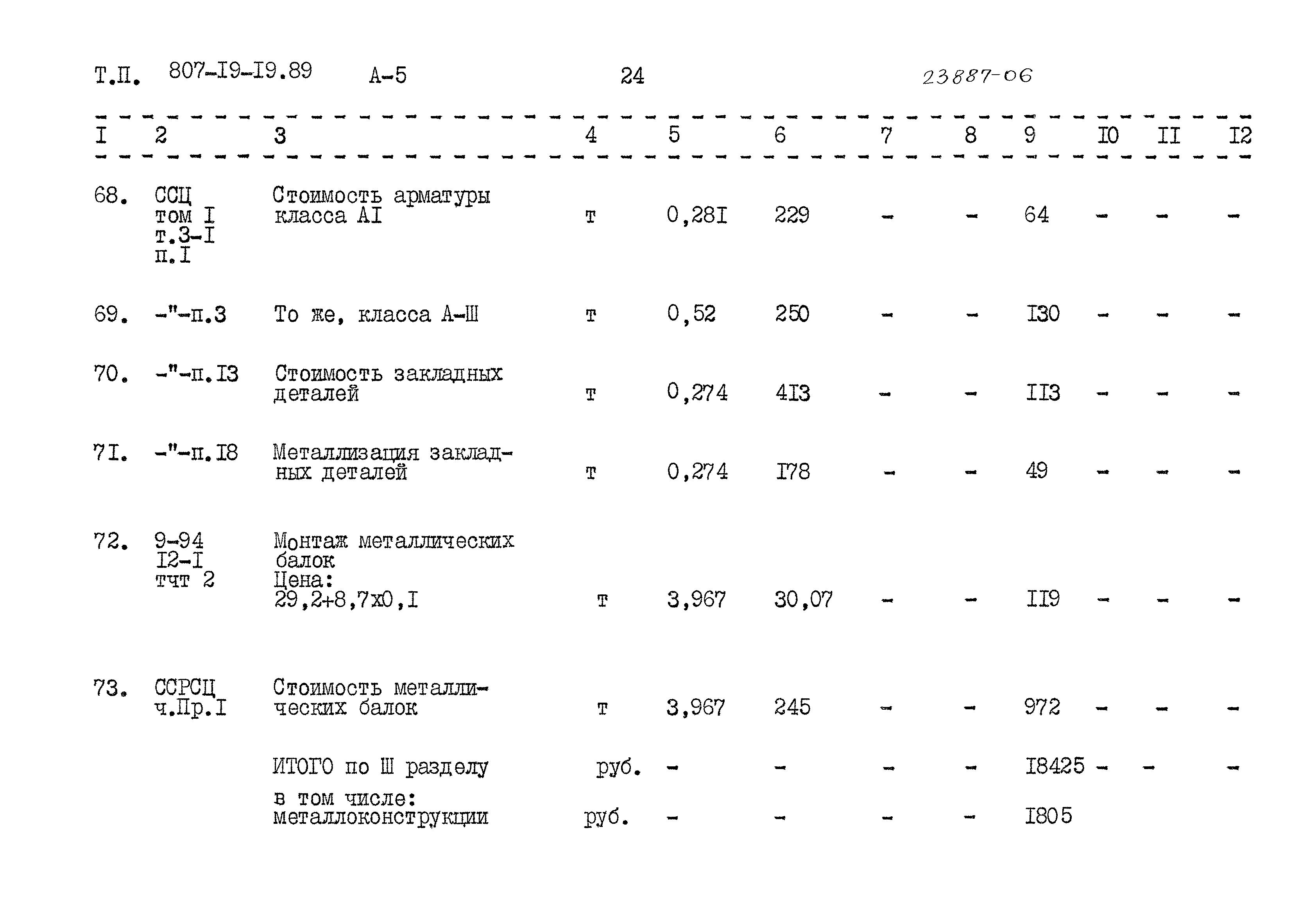 Типовой проект 807-19-19.89
