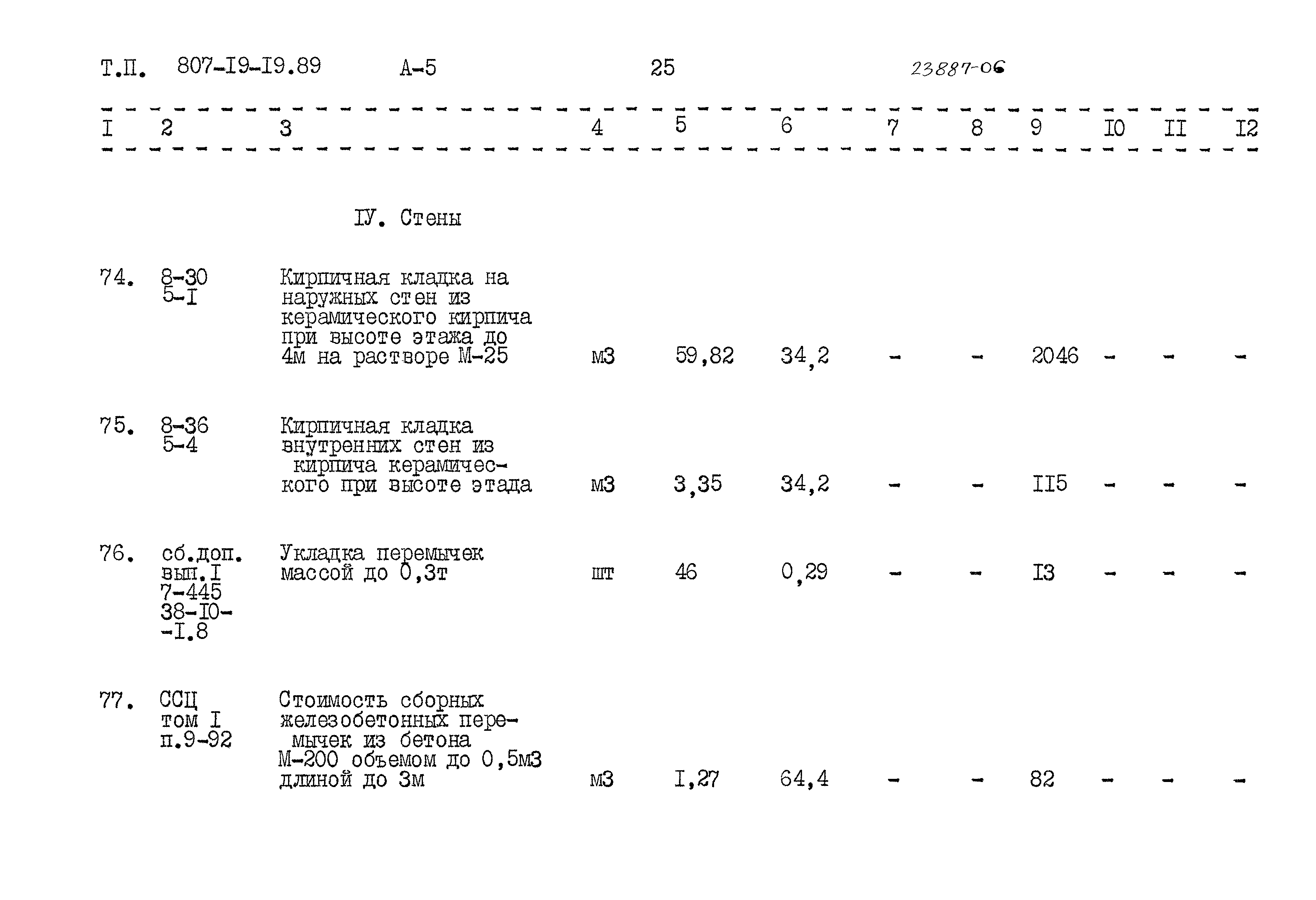Типовой проект 807-19-19.89
