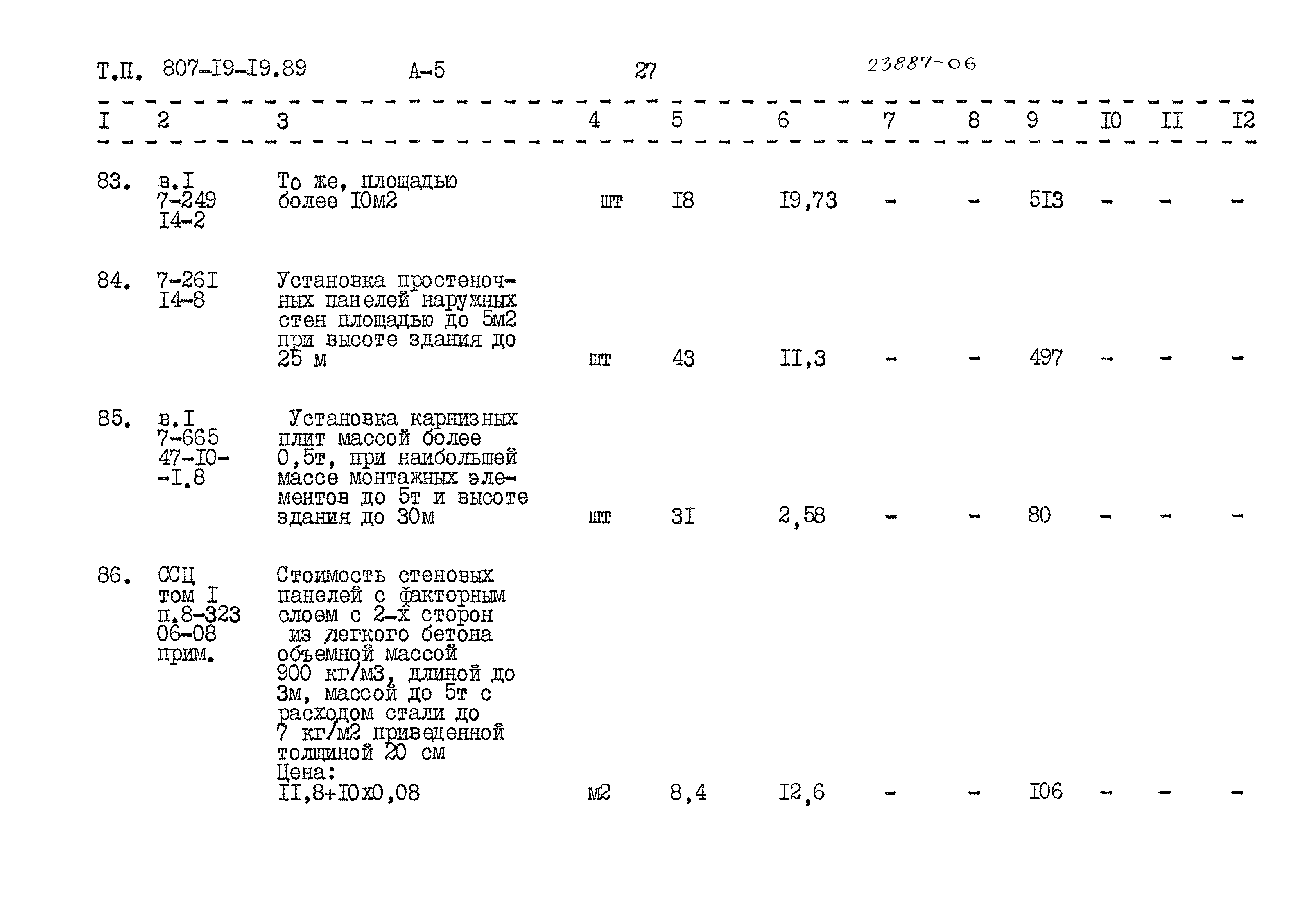 Типовой проект 807-19-19.89