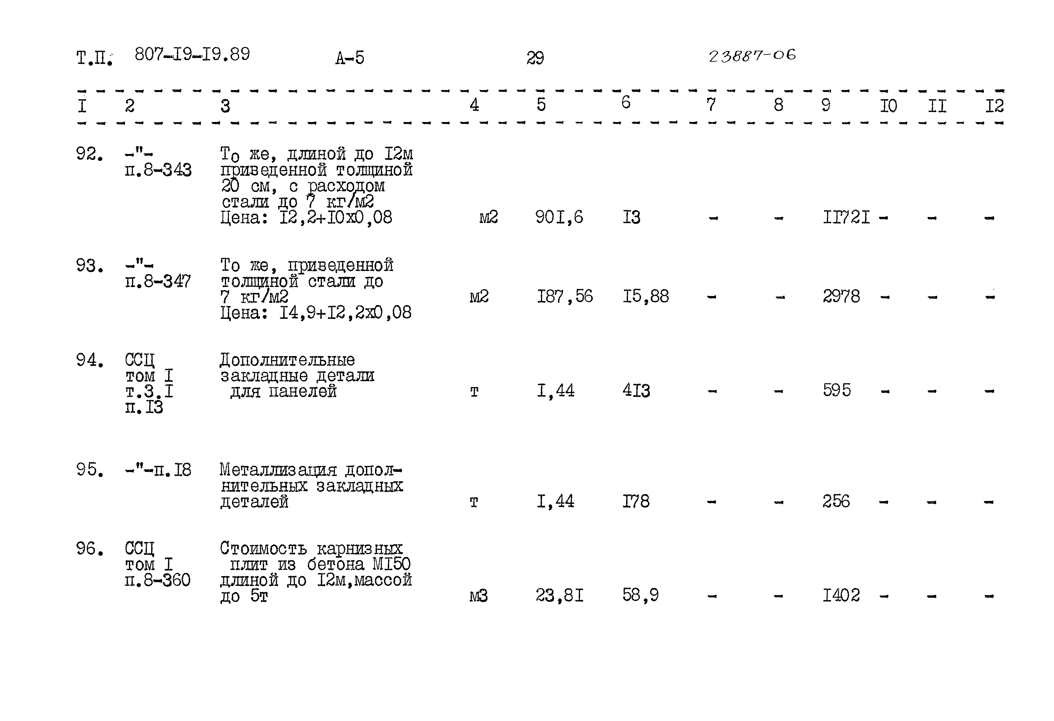 Типовой проект 807-19-19.89