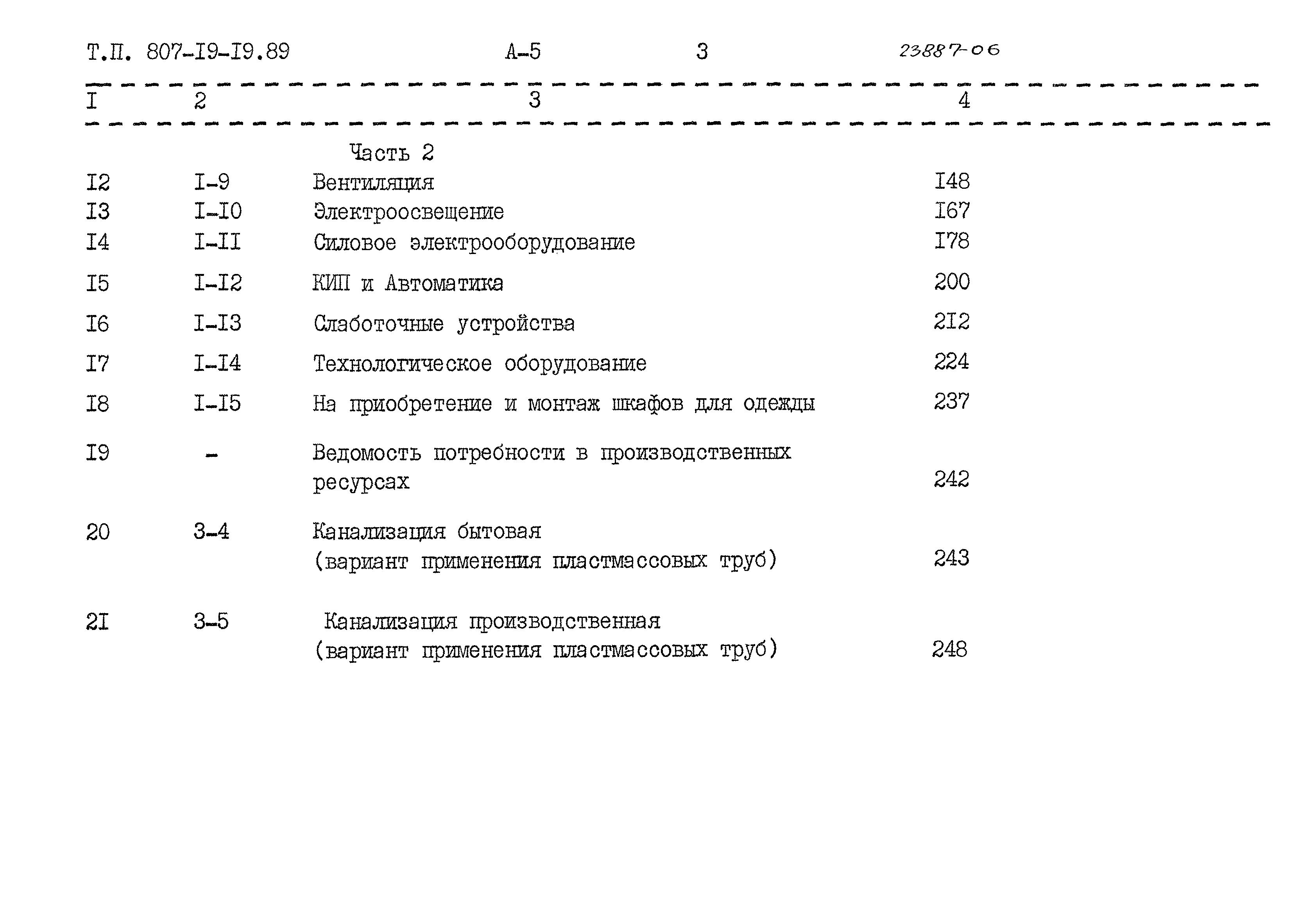 Типовой проект 807-19-19.89