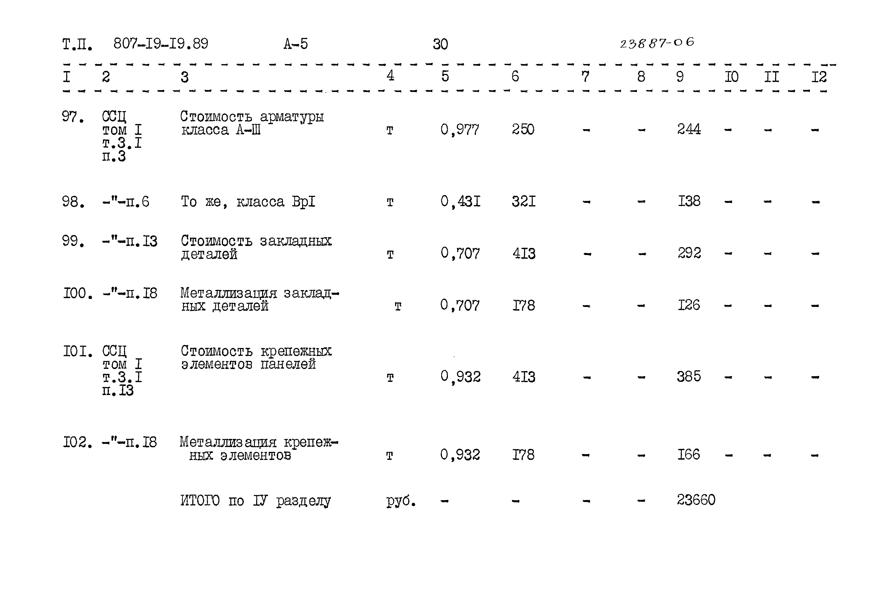 Типовой проект 807-19-19.89