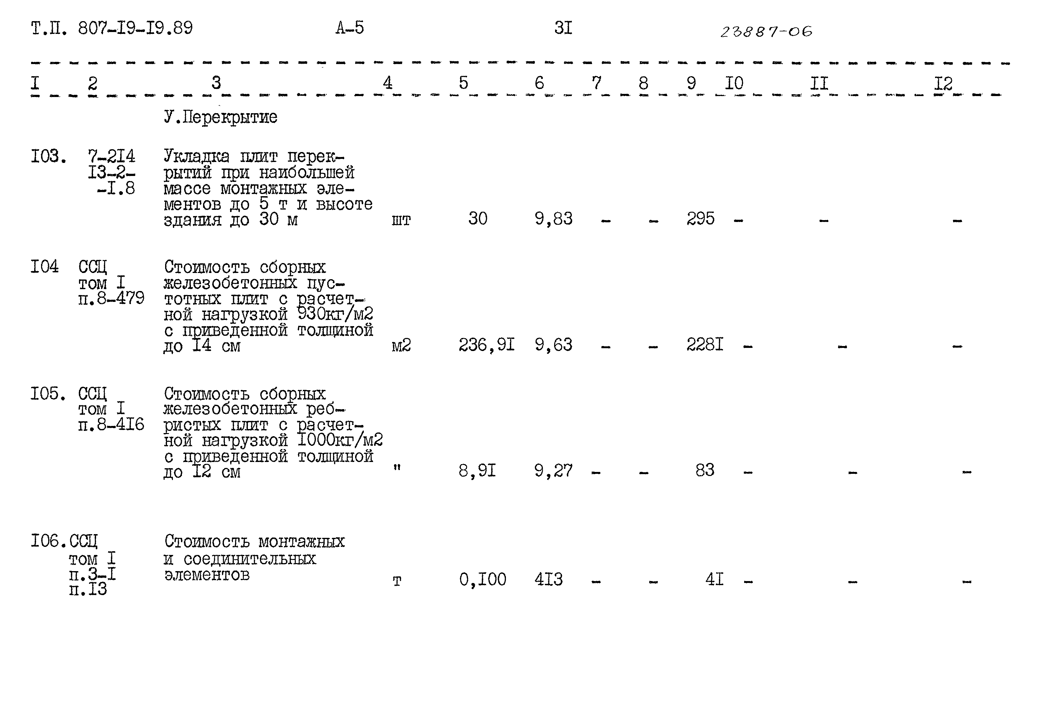 Типовой проект 807-19-19.89
