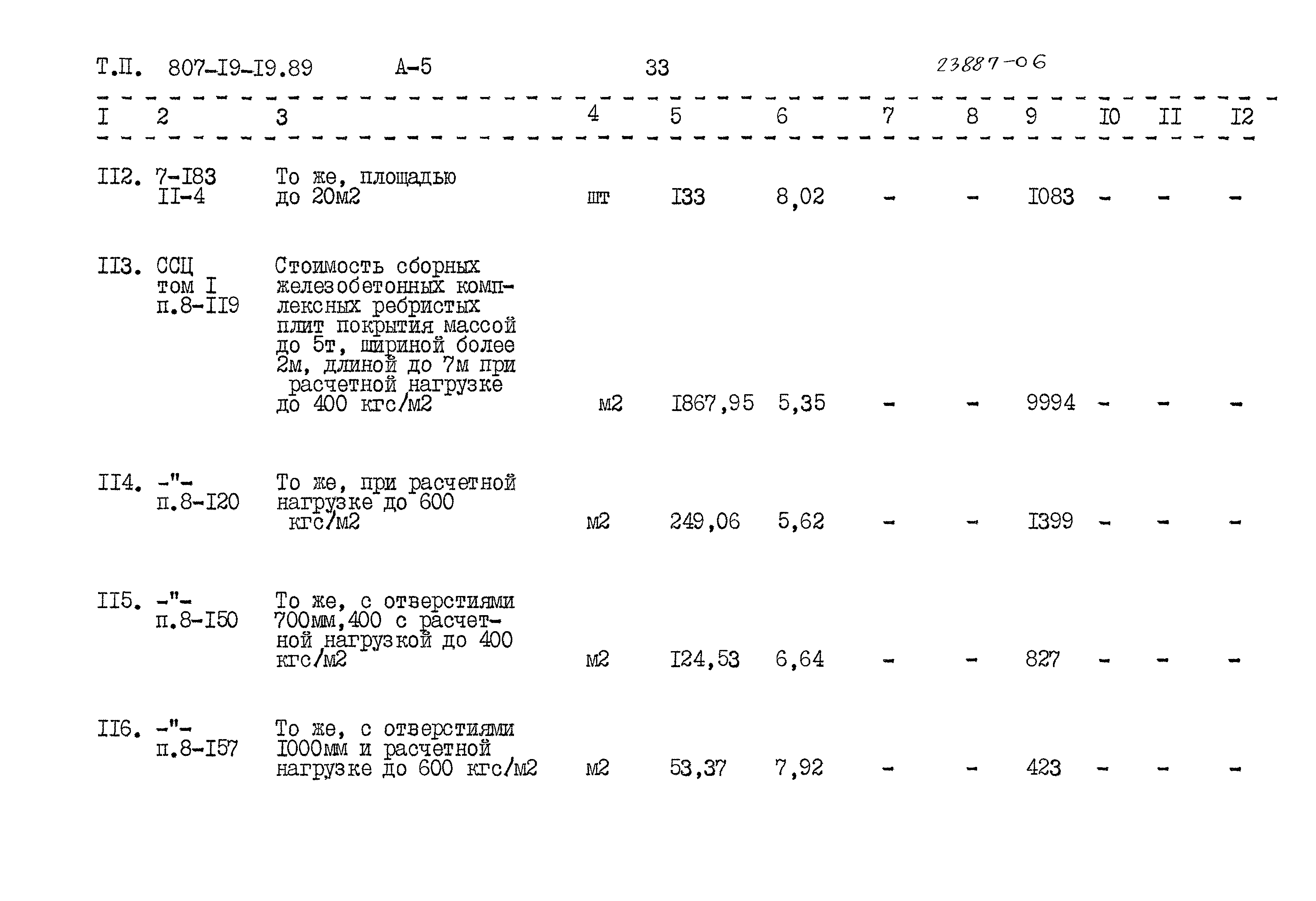 Типовой проект 807-19-19.89