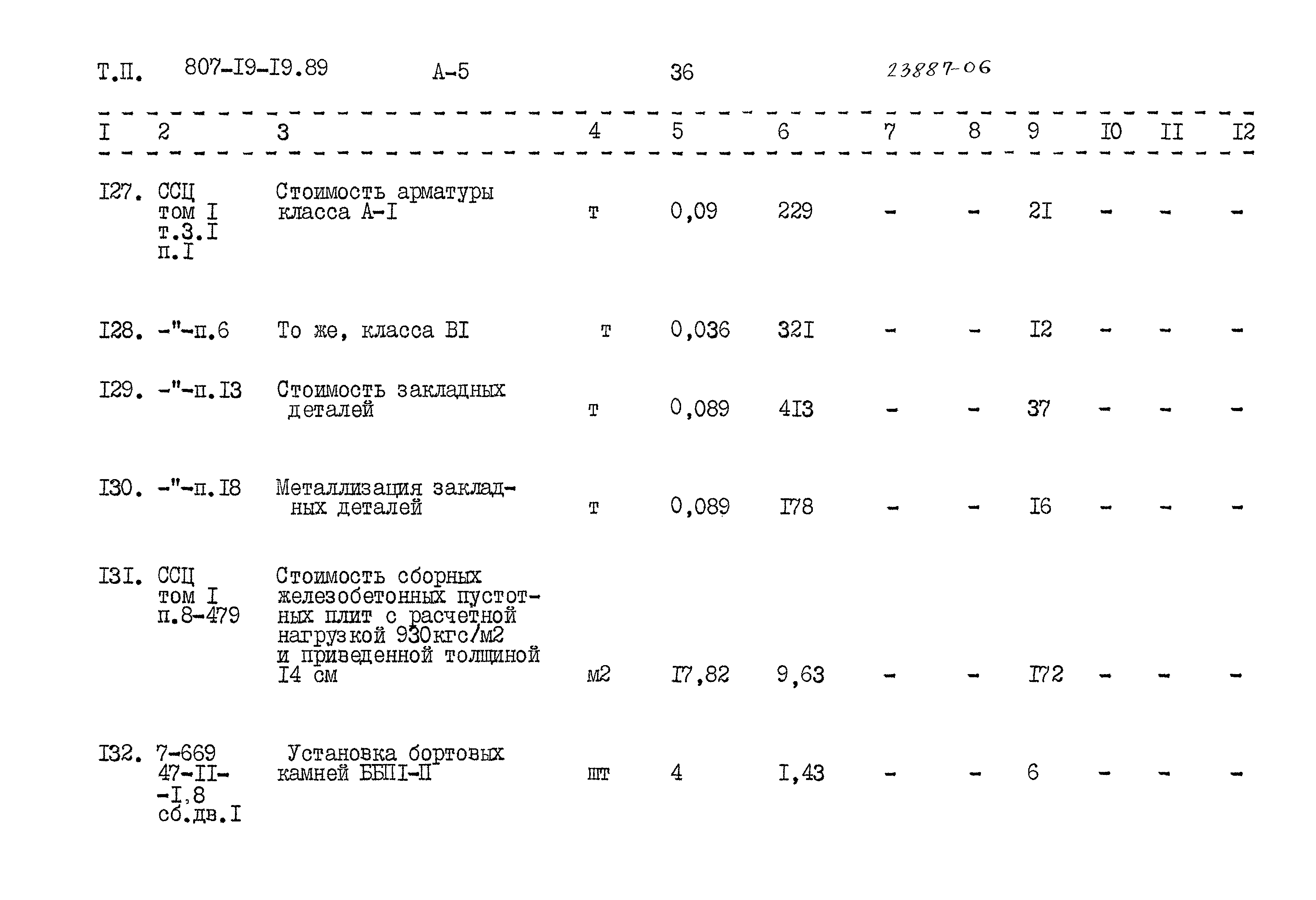 Типовой проект 807-19-19.89