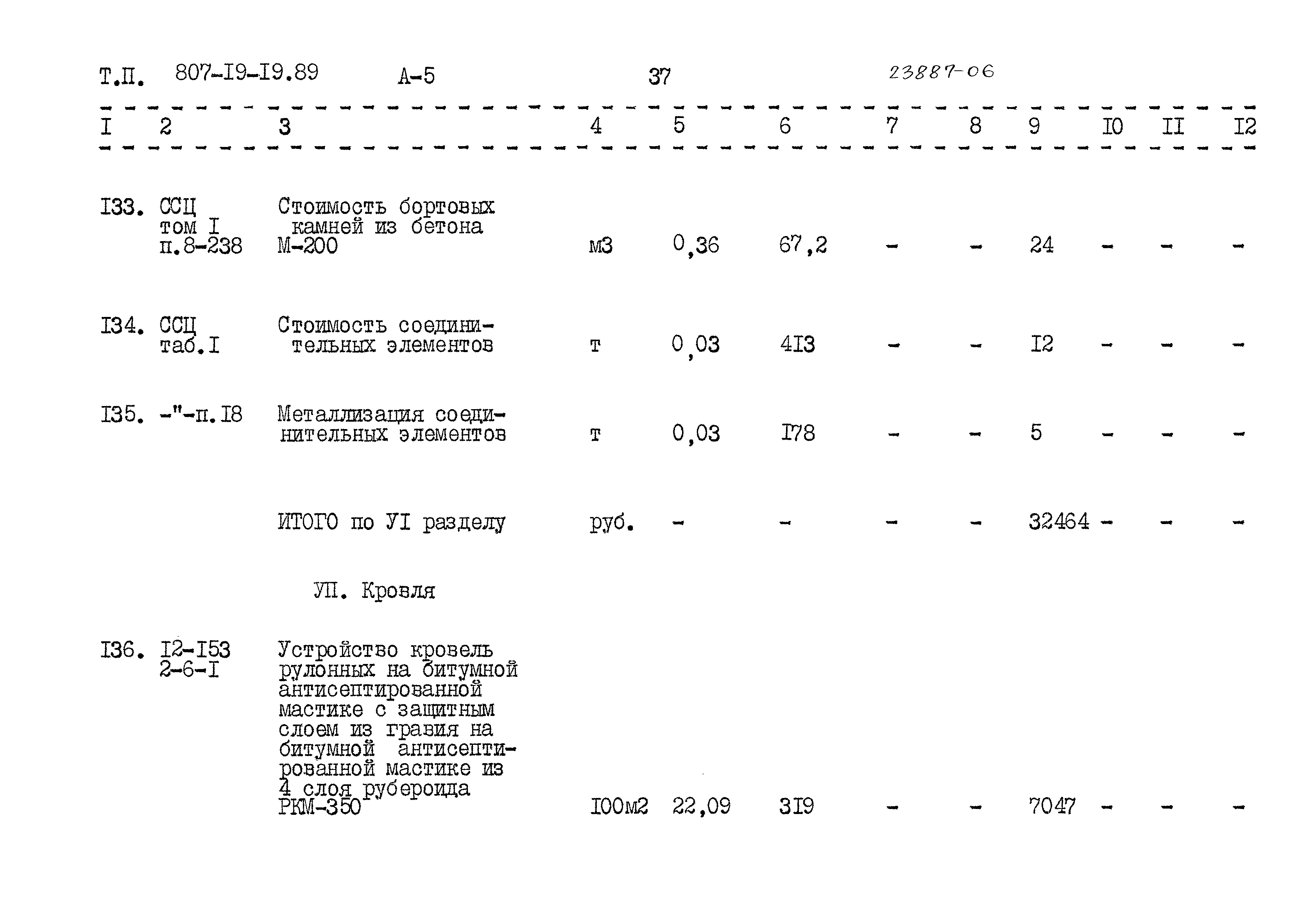 Типовой проект 807-19-19.89