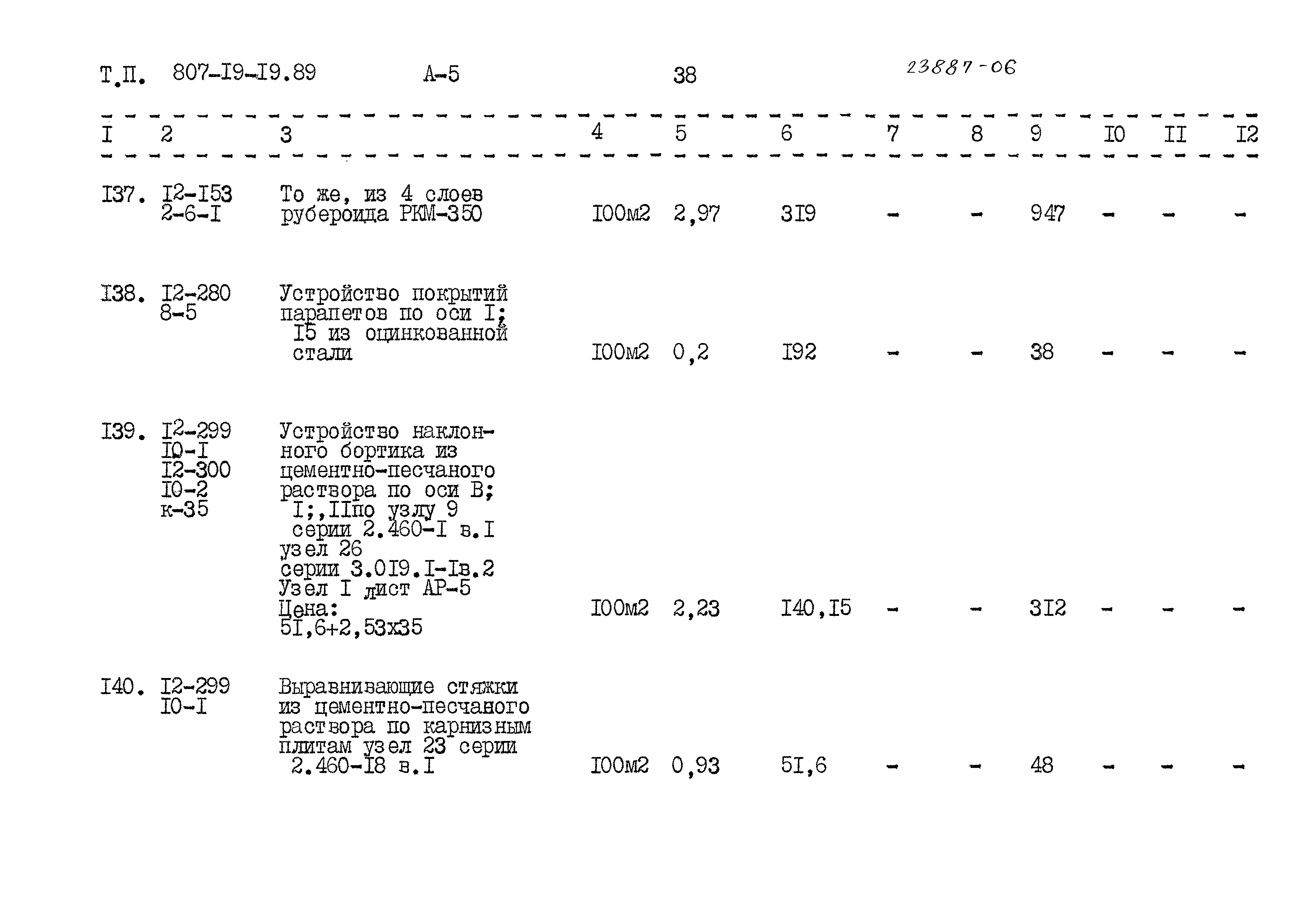 Типовой проект 807-19-19.89