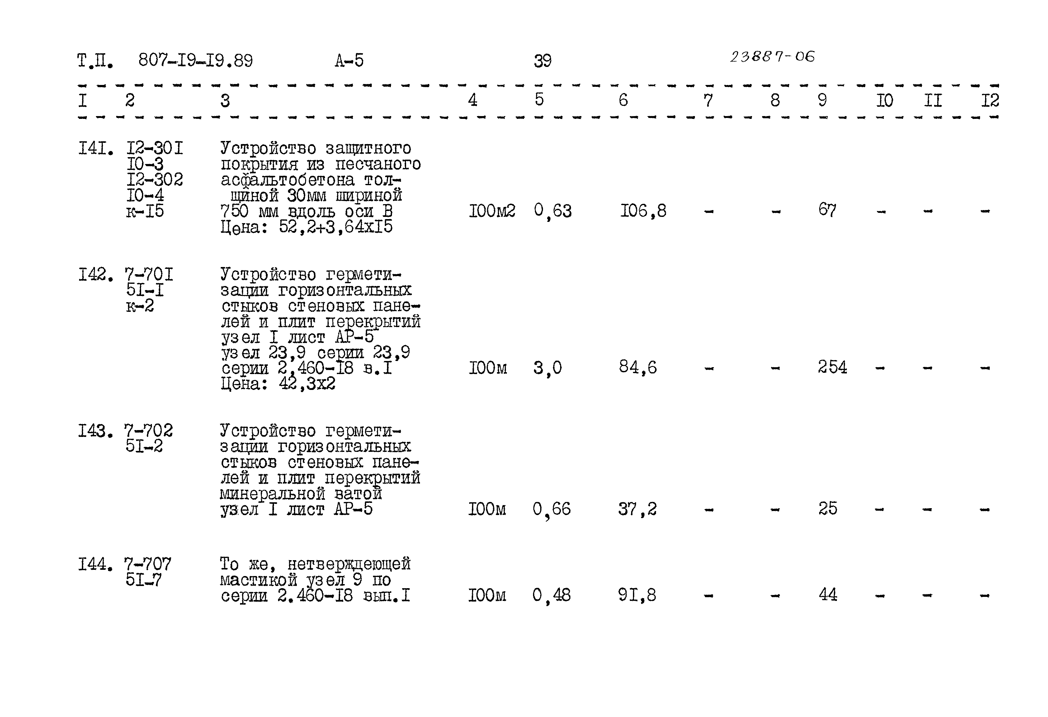 Типовой проект 807-19-19.89