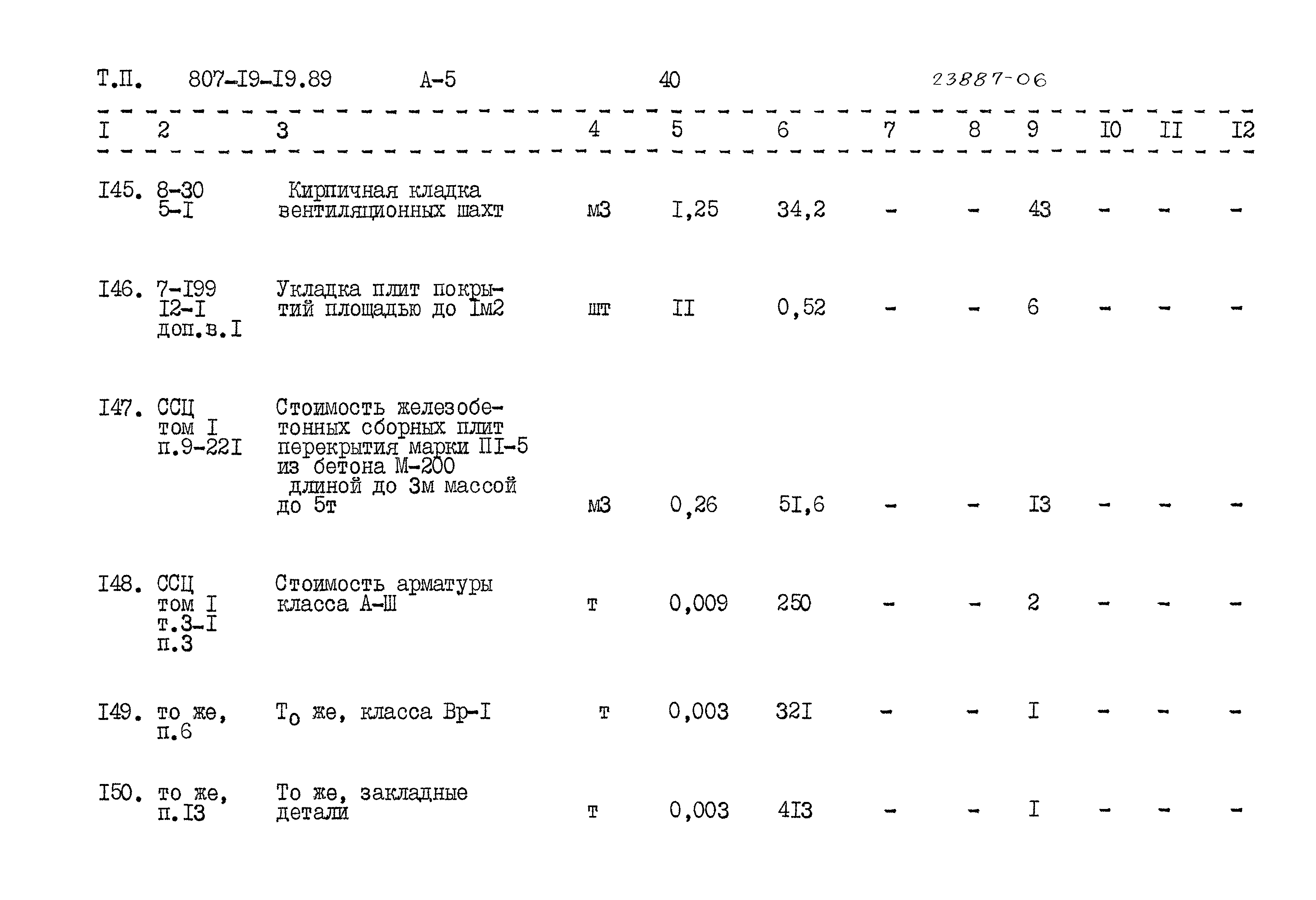Типовой проект 807-19-19.89