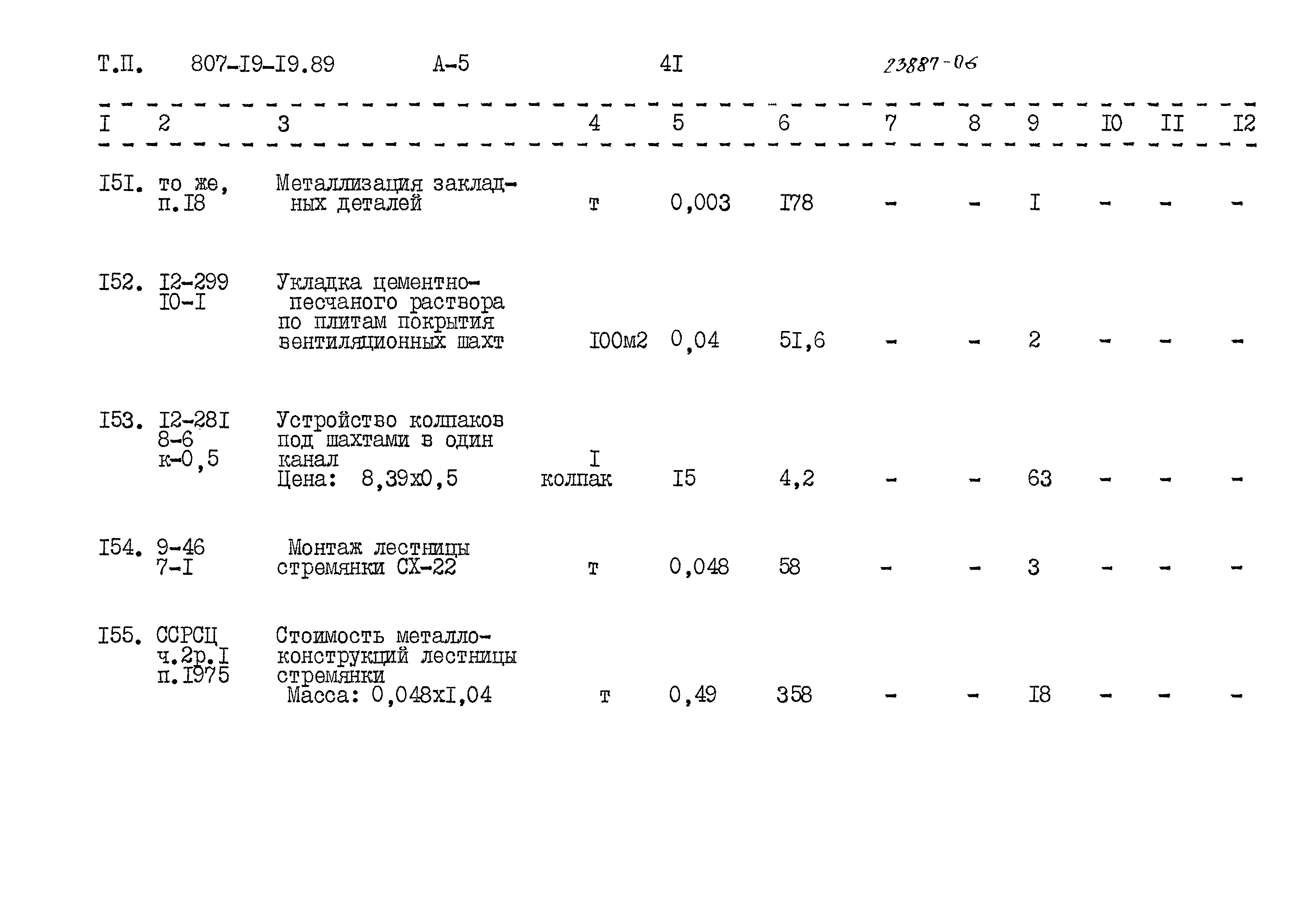 Типовой проект 807-19-19.89