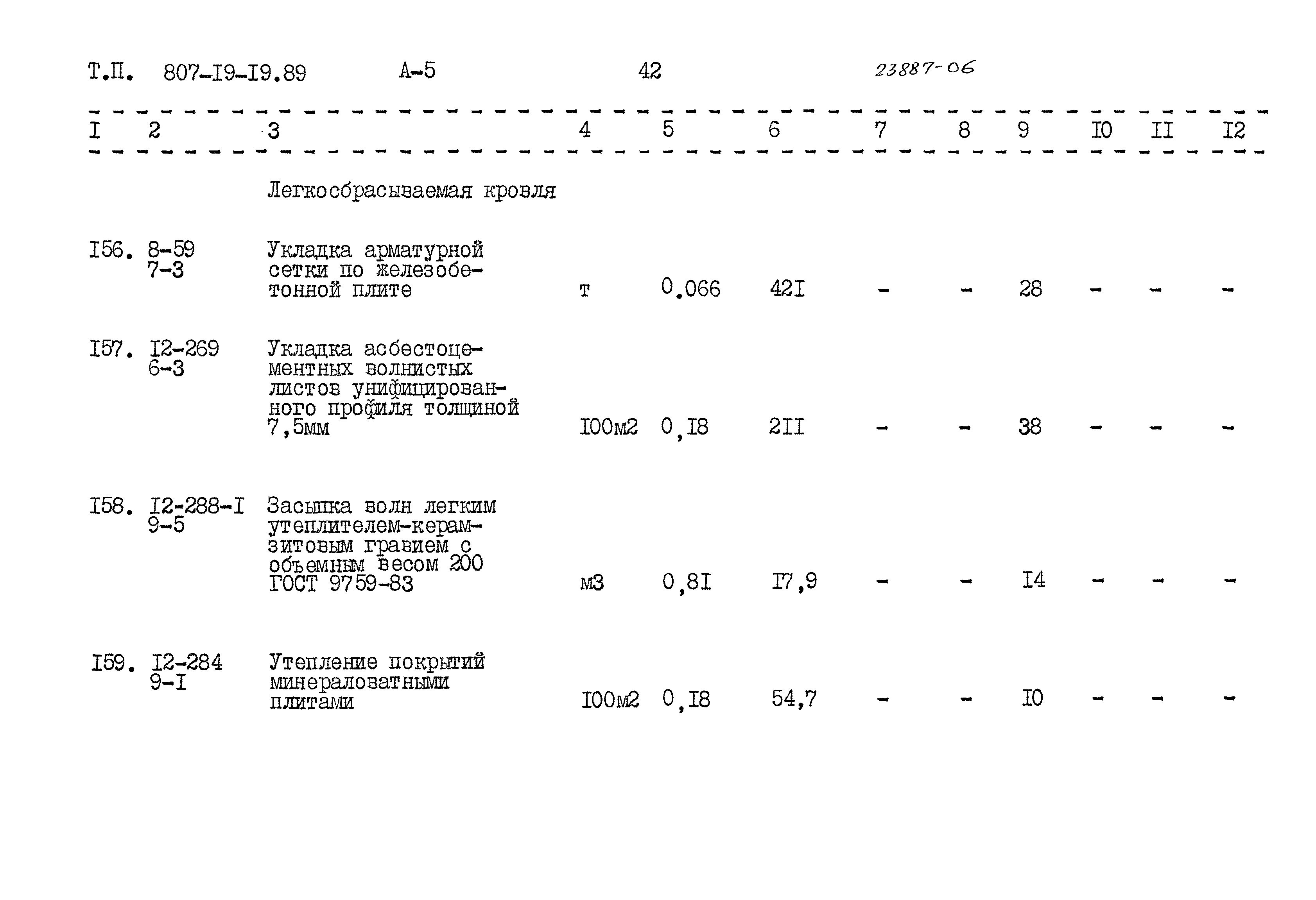 Типовой проект 807-19-19.89