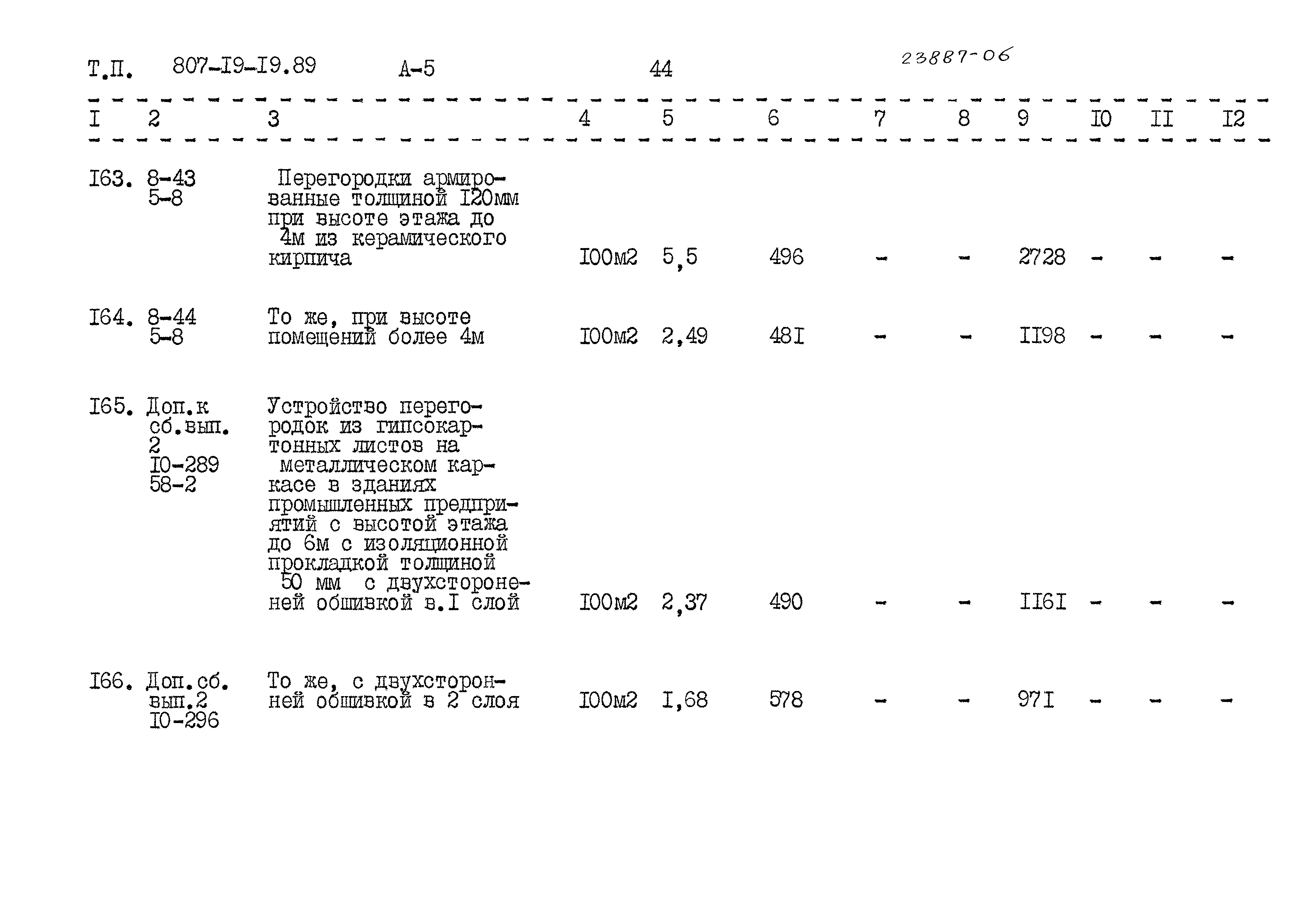 Типовой проект 807-19-19.89