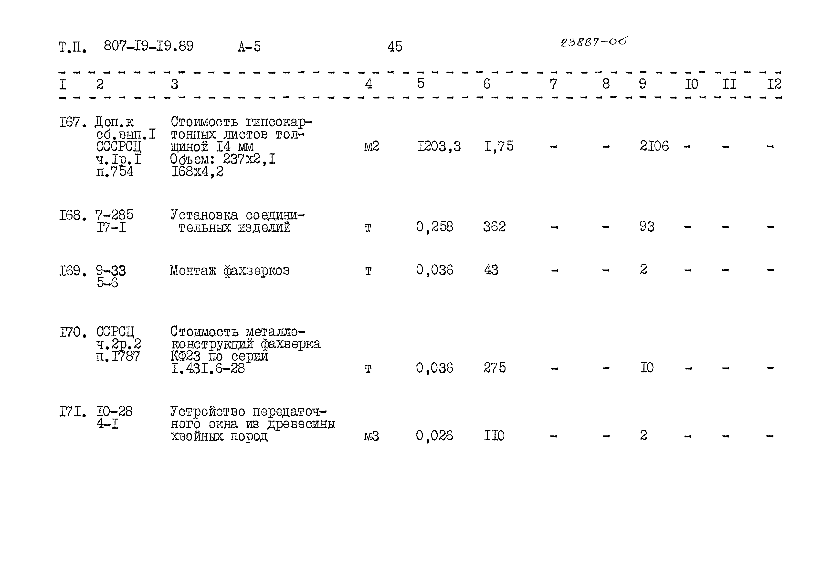Типовой проект 807-19-19.89