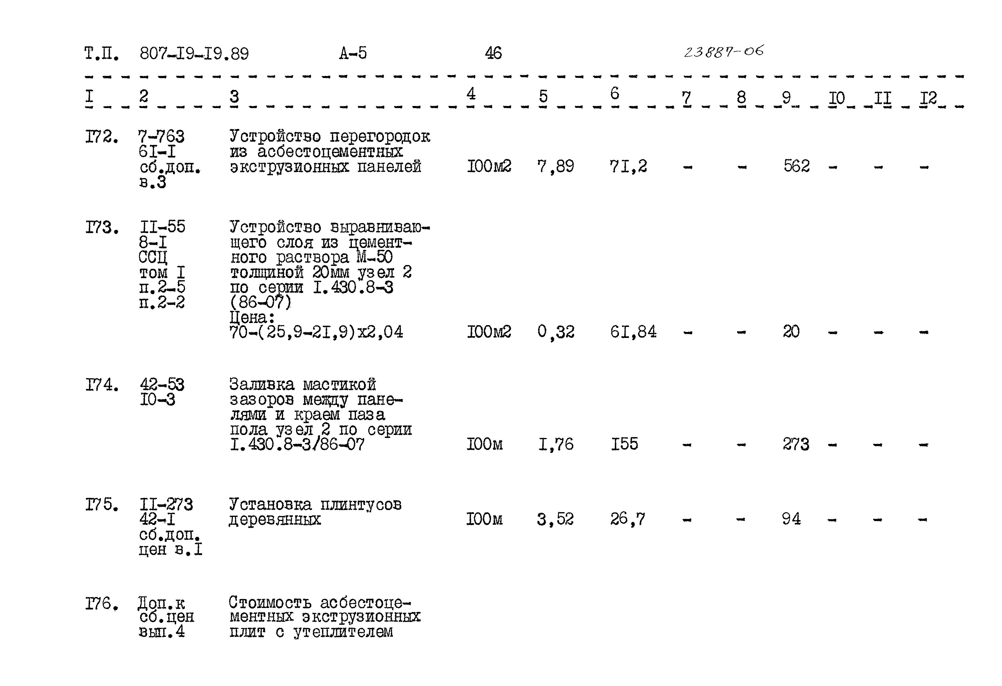 Типовой проект 807-19-19.89