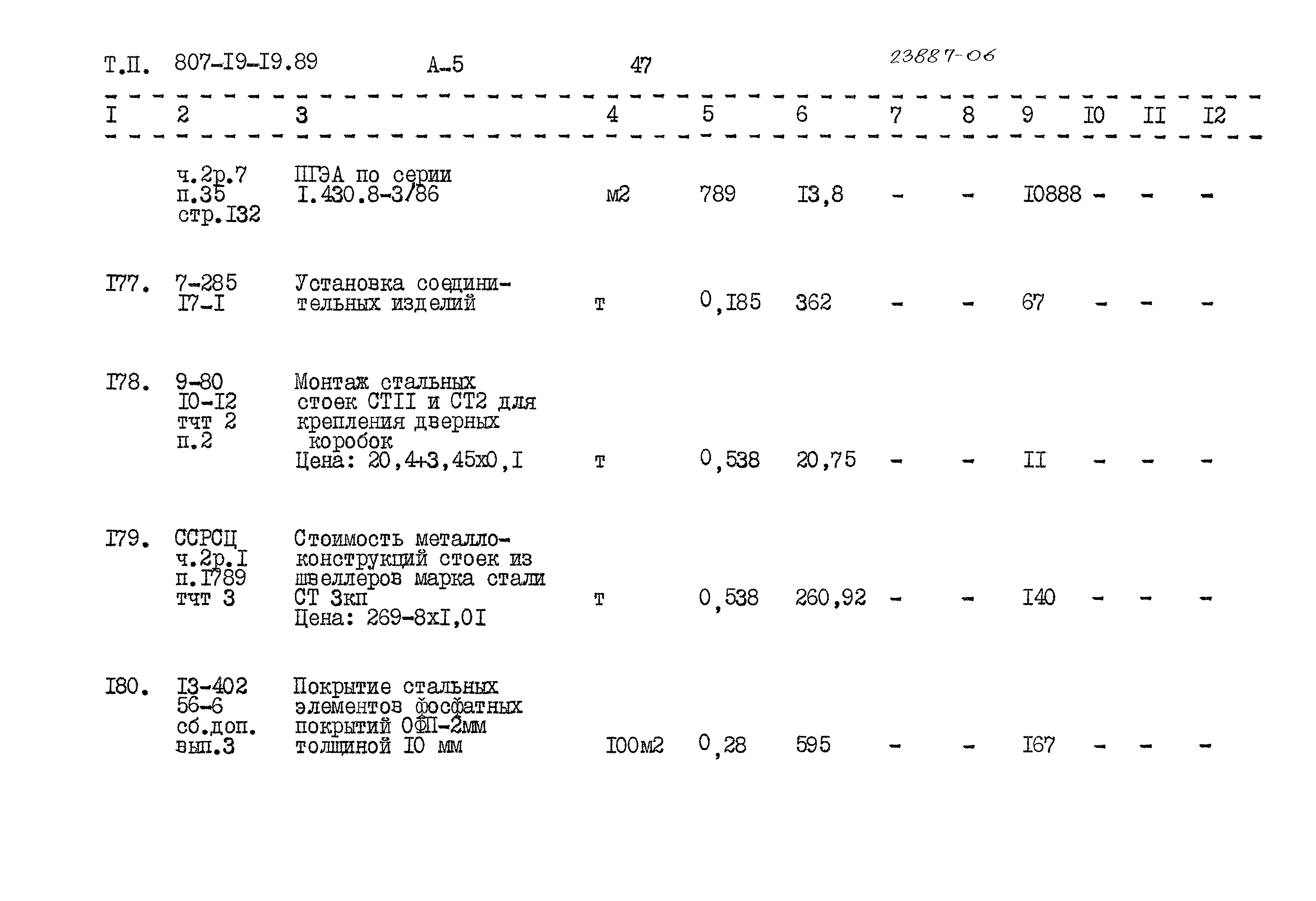 Типовой проект 807-19-19.89
