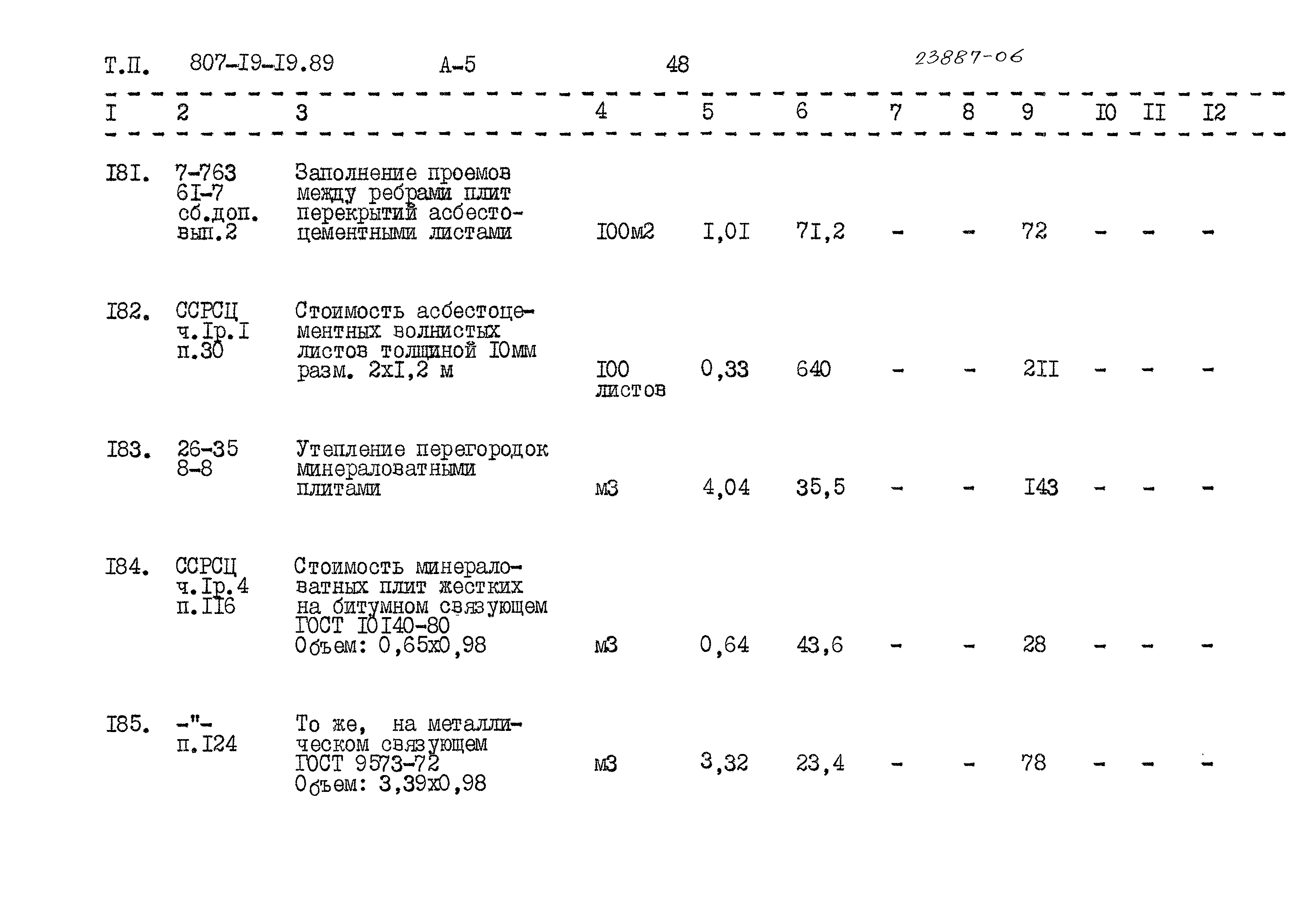 Типовой проект 807-19-19.89