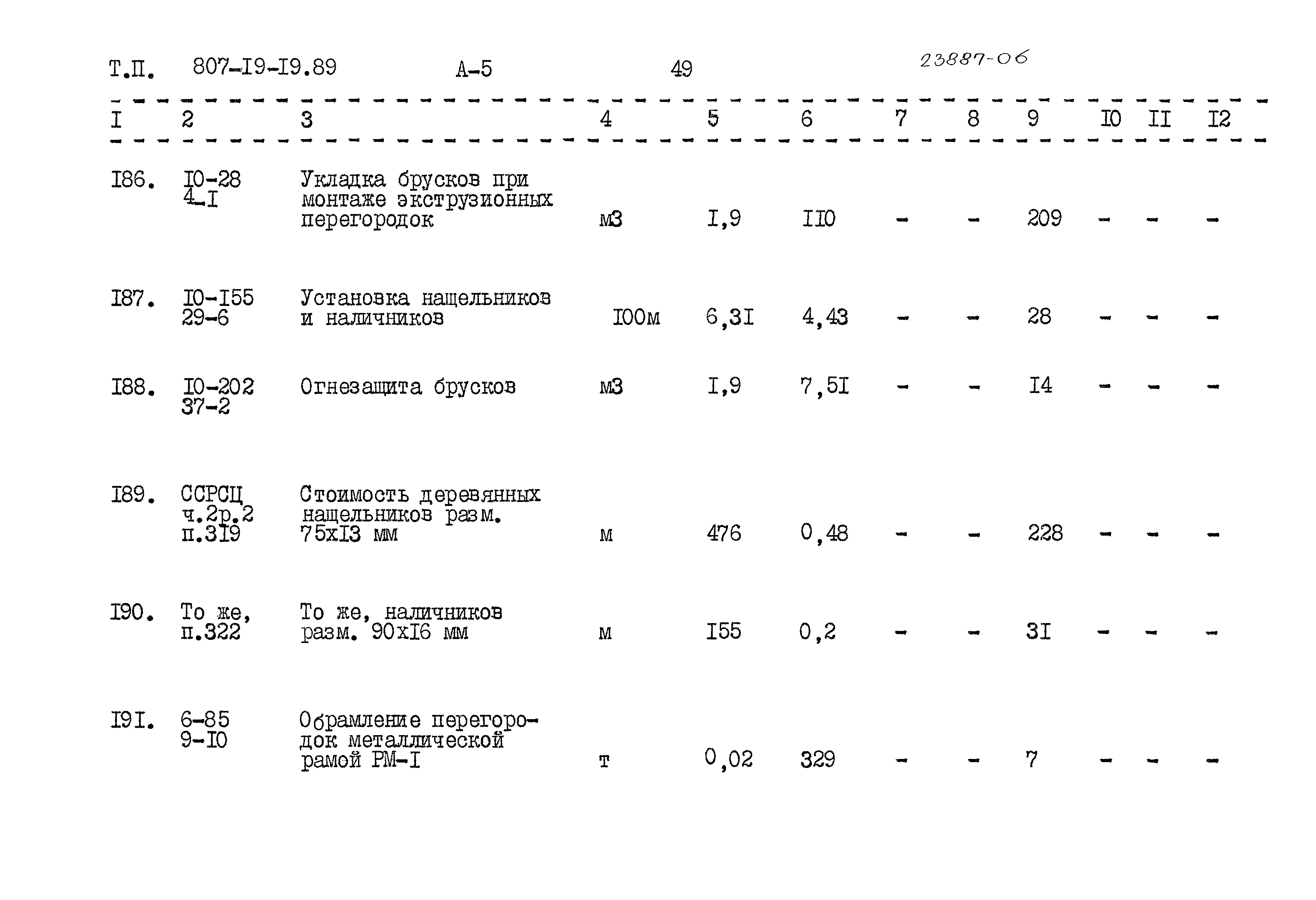 Типовой проект 807-19-19.89