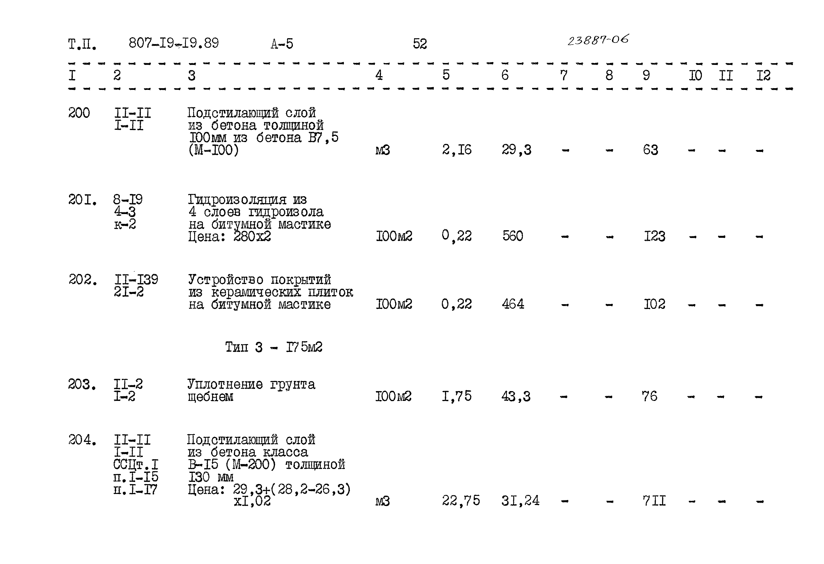 Типовой проект 807-19-19.89