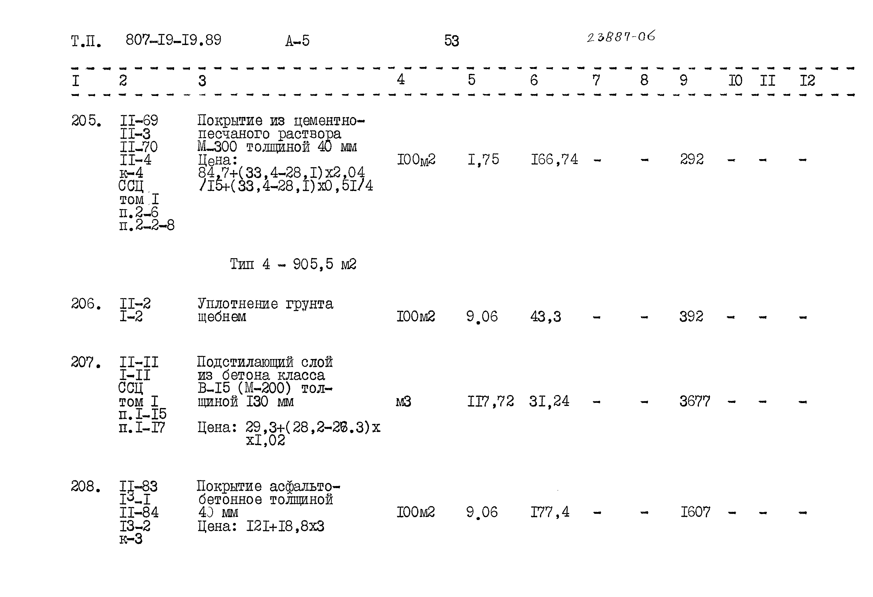 Типовой проект 807-19-19.89