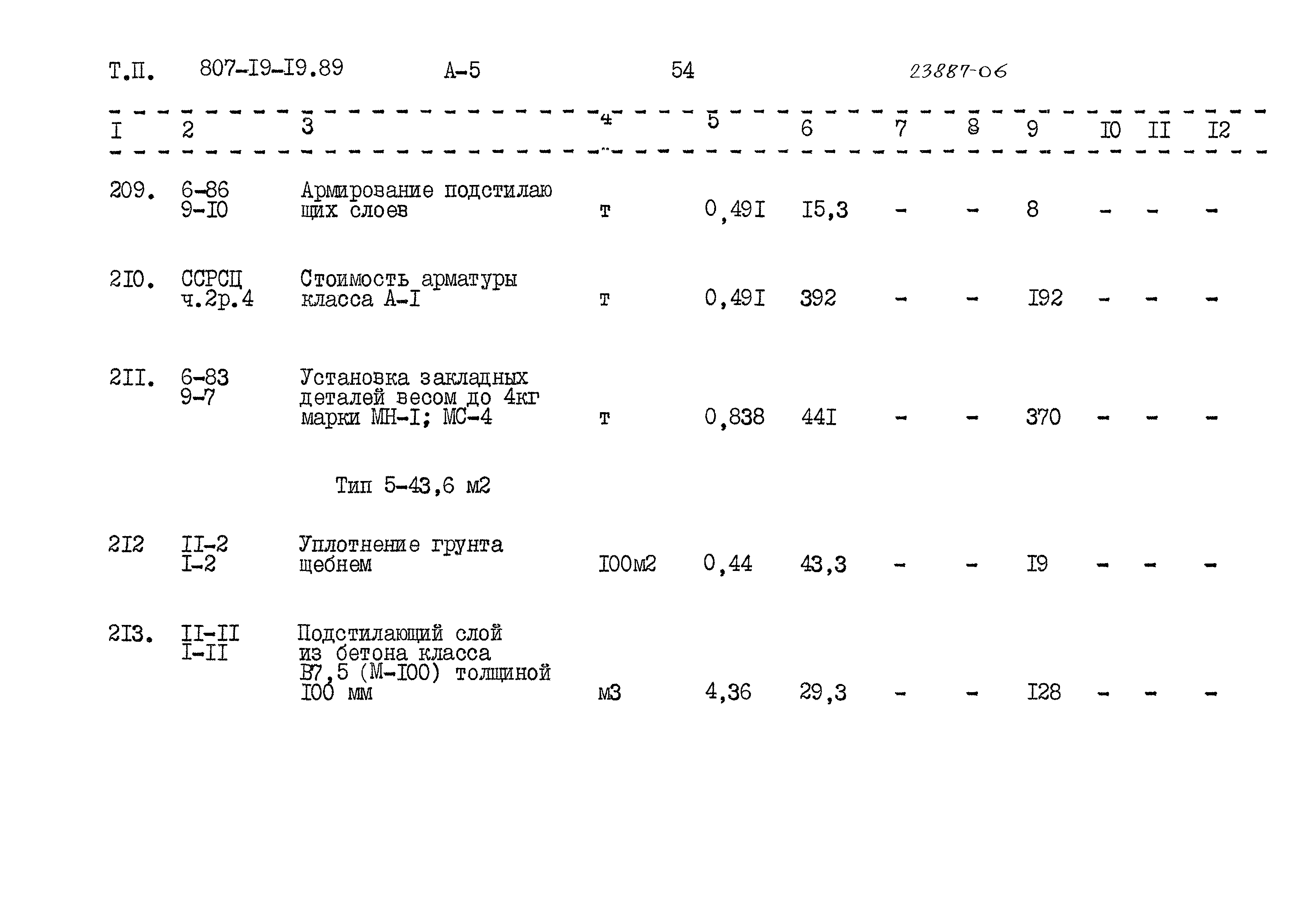 Типовой проект 807-19-19.89