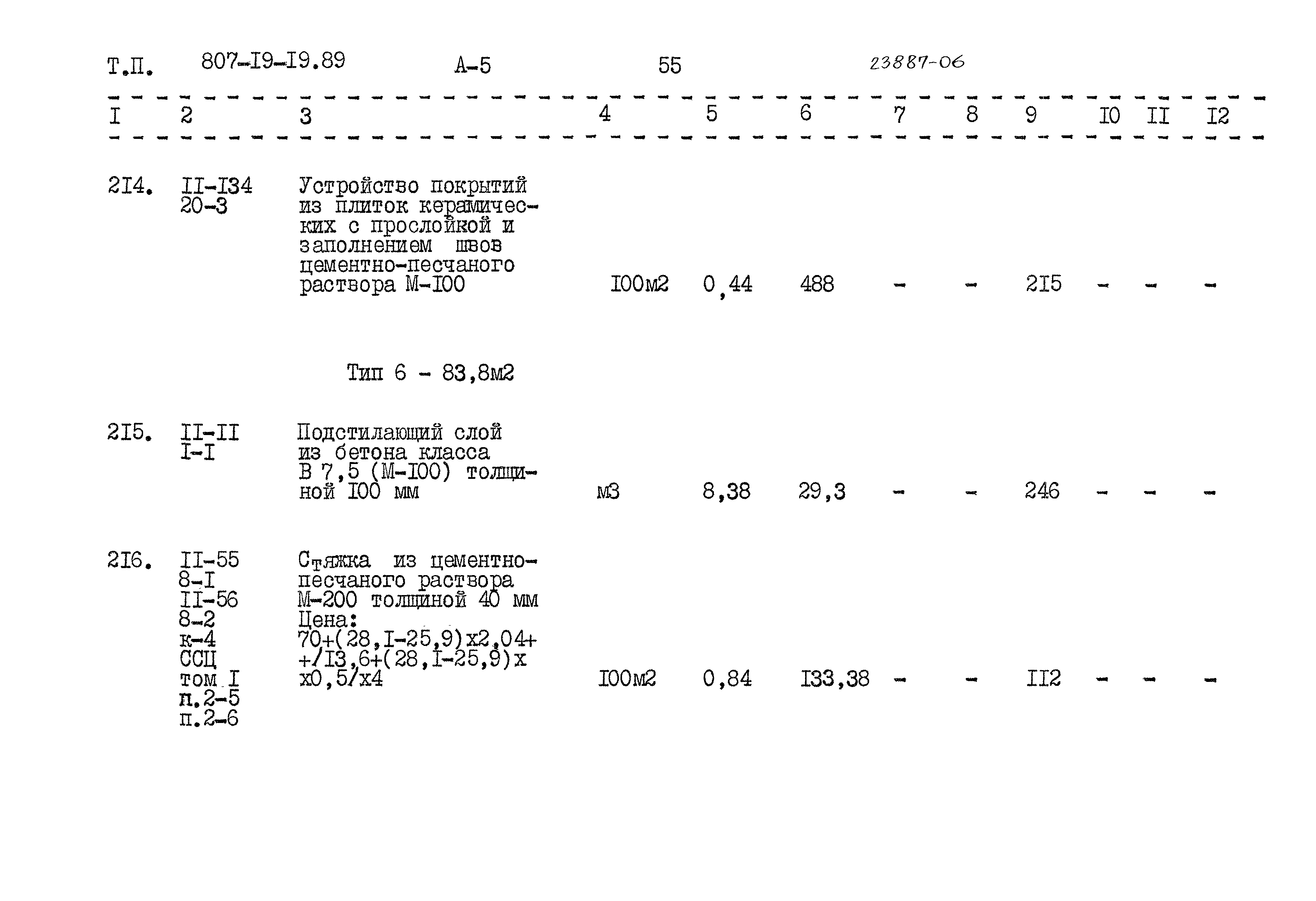 Типовой проект 807-19-19.89