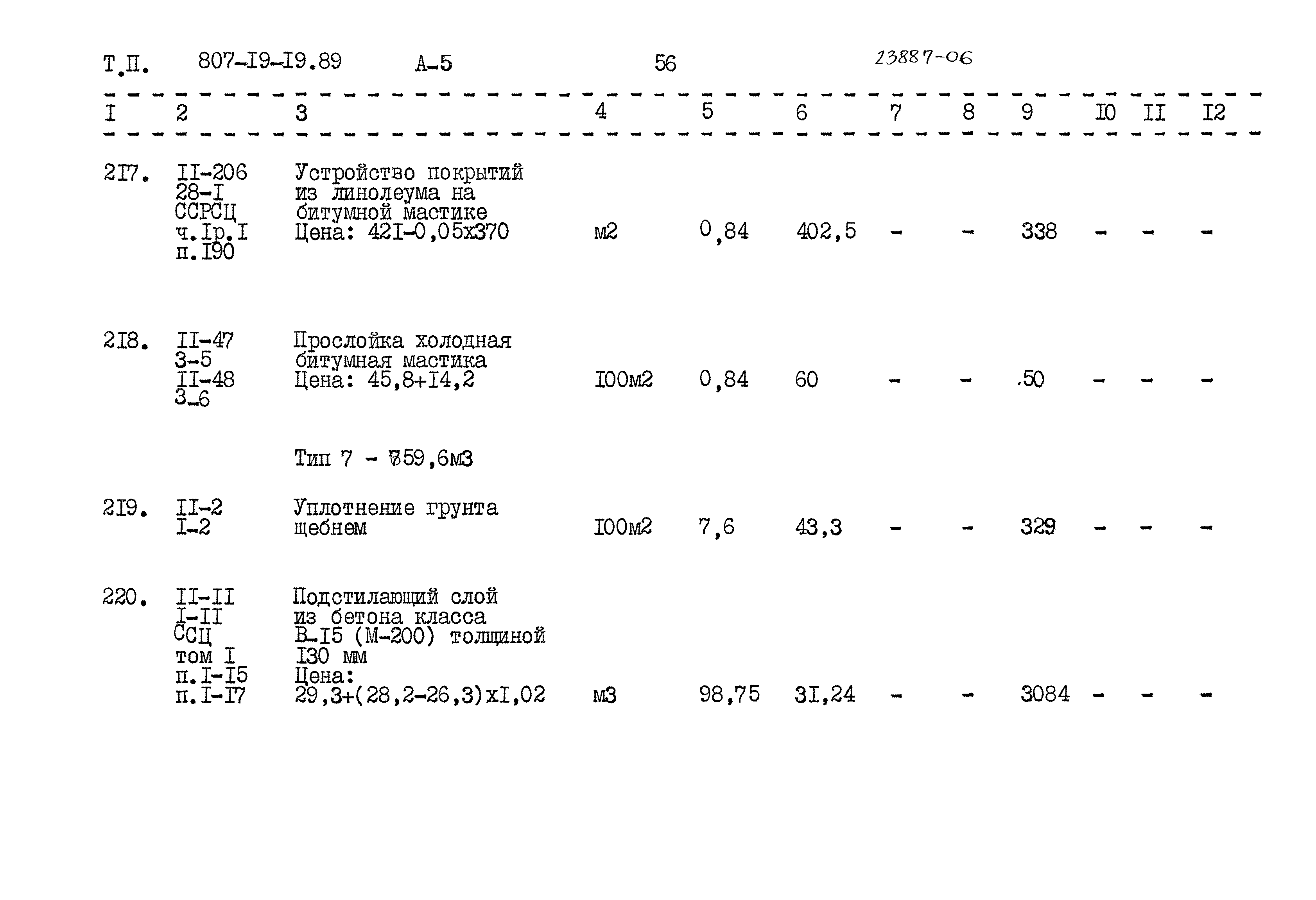 Типовой проект 807-19-19.89